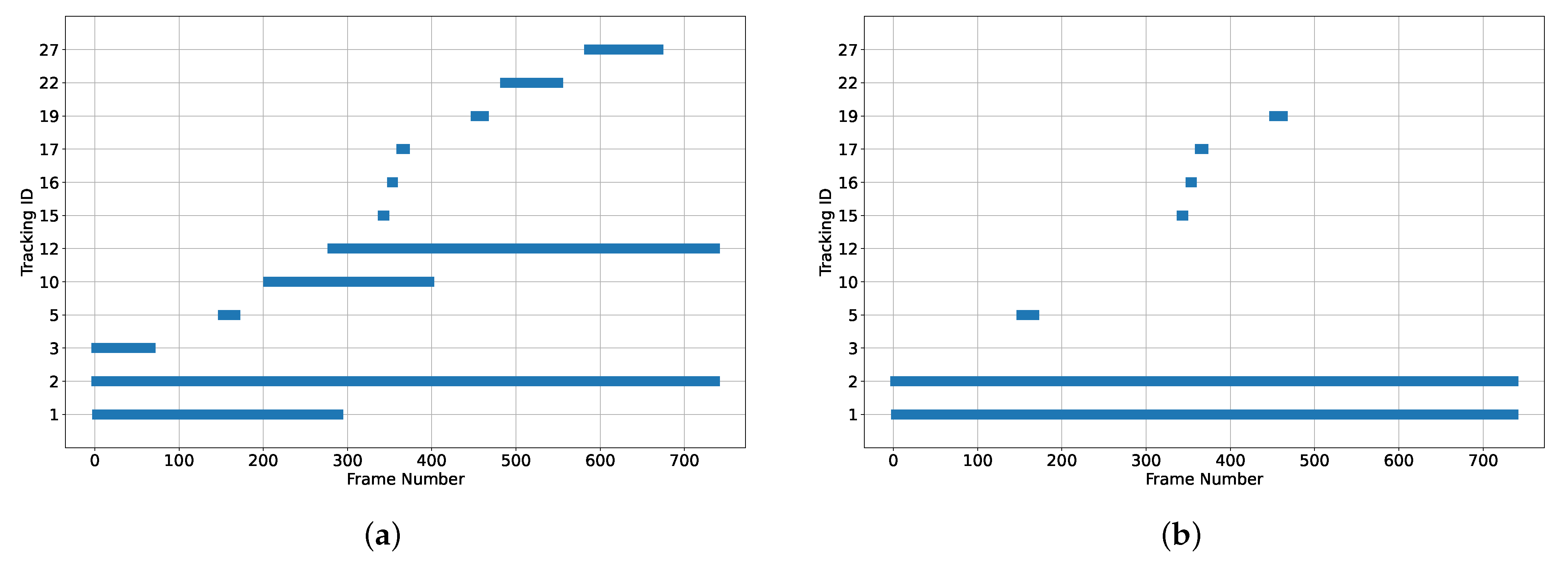 Remotesensing 14 03199 g010 550