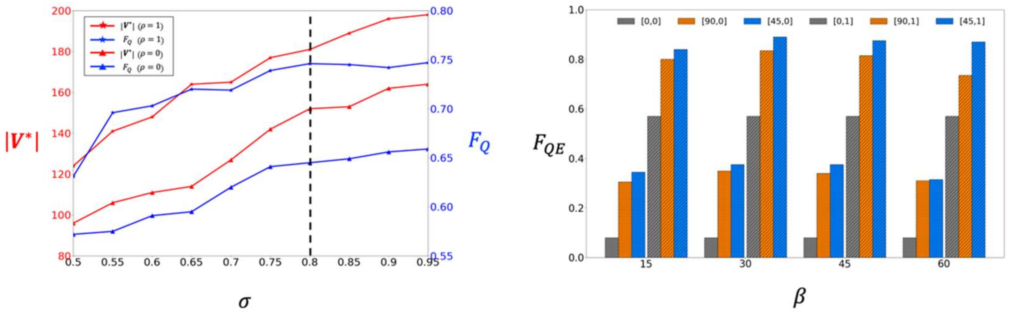 Remotesensing 14 03200 g014