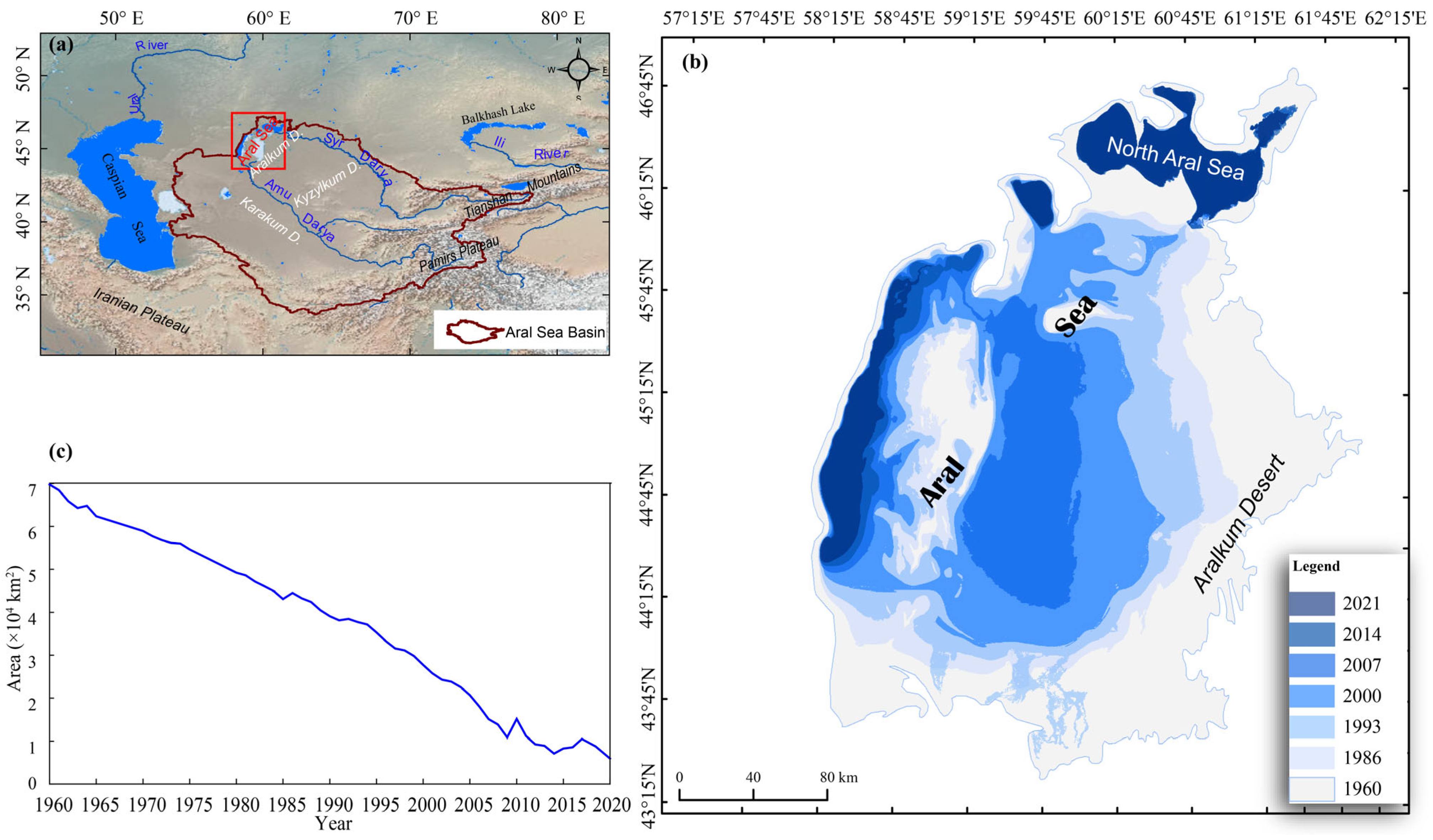 Remotesensing 14 03201 g001