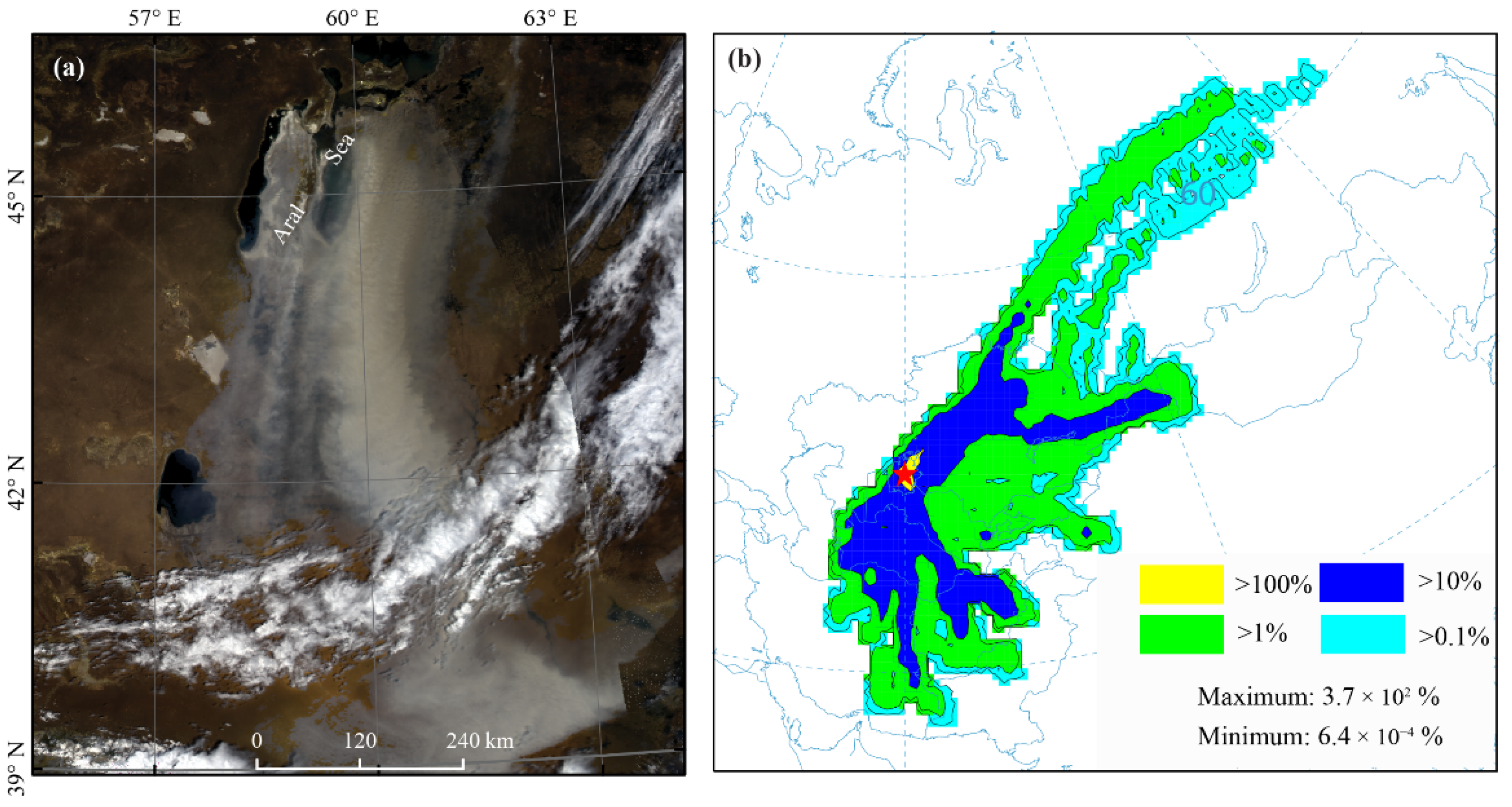 Remotesensing 14 03201 g010