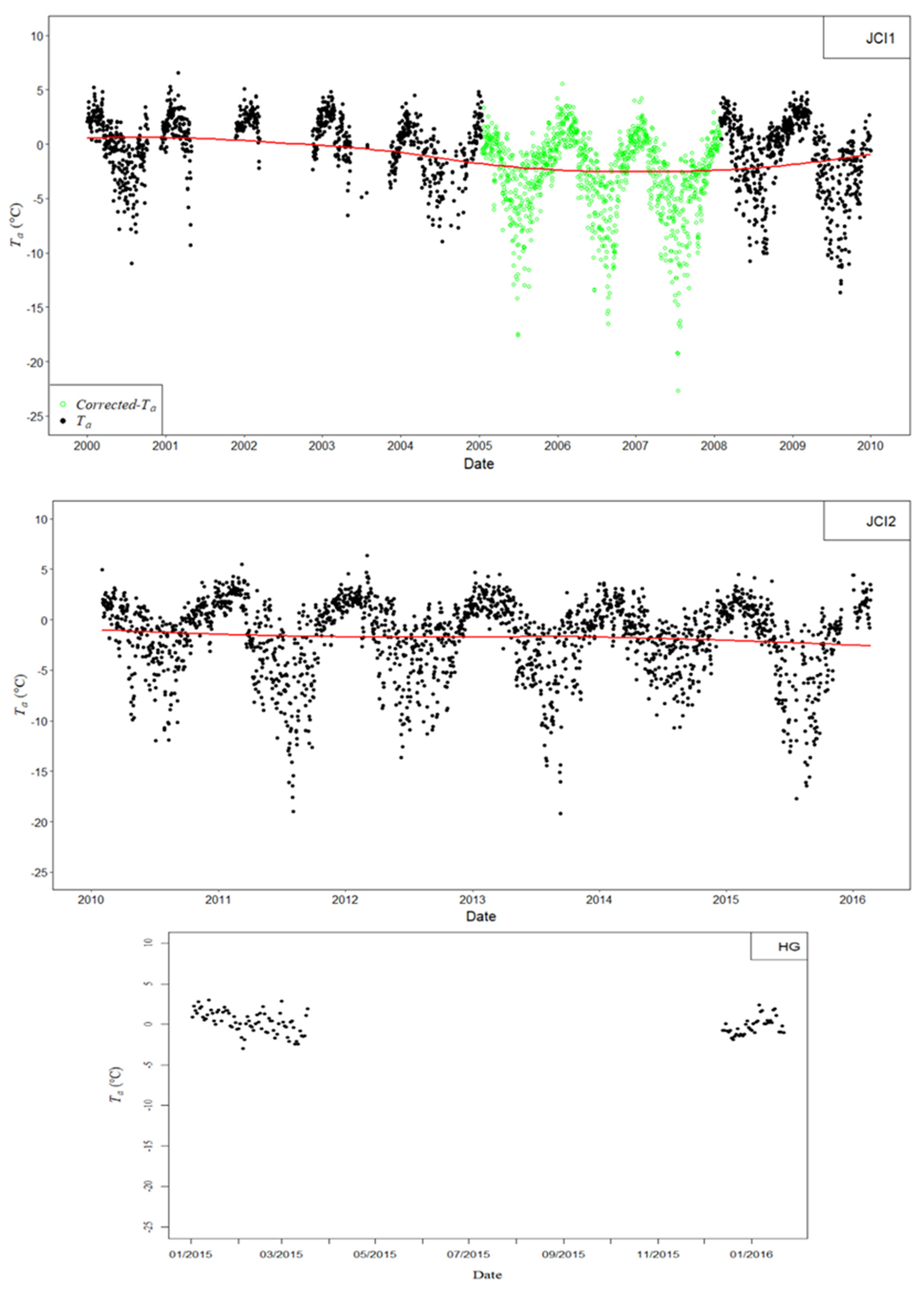 Remotesensing 14 03206 g002 Remotesensing 14 03206 g002
