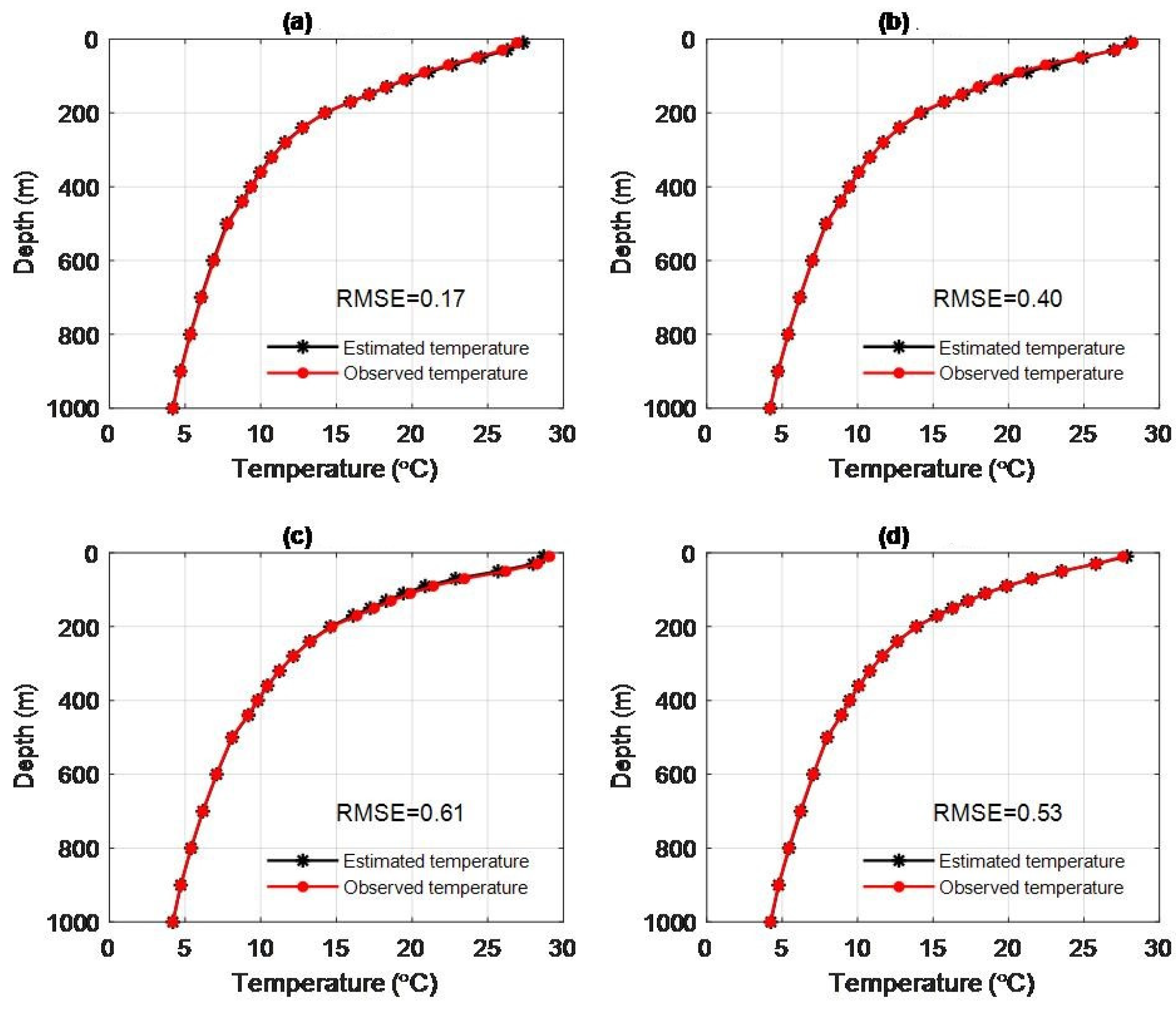 Remotesensing 14 03207 g008 Remotesensing 14 03207 g008
