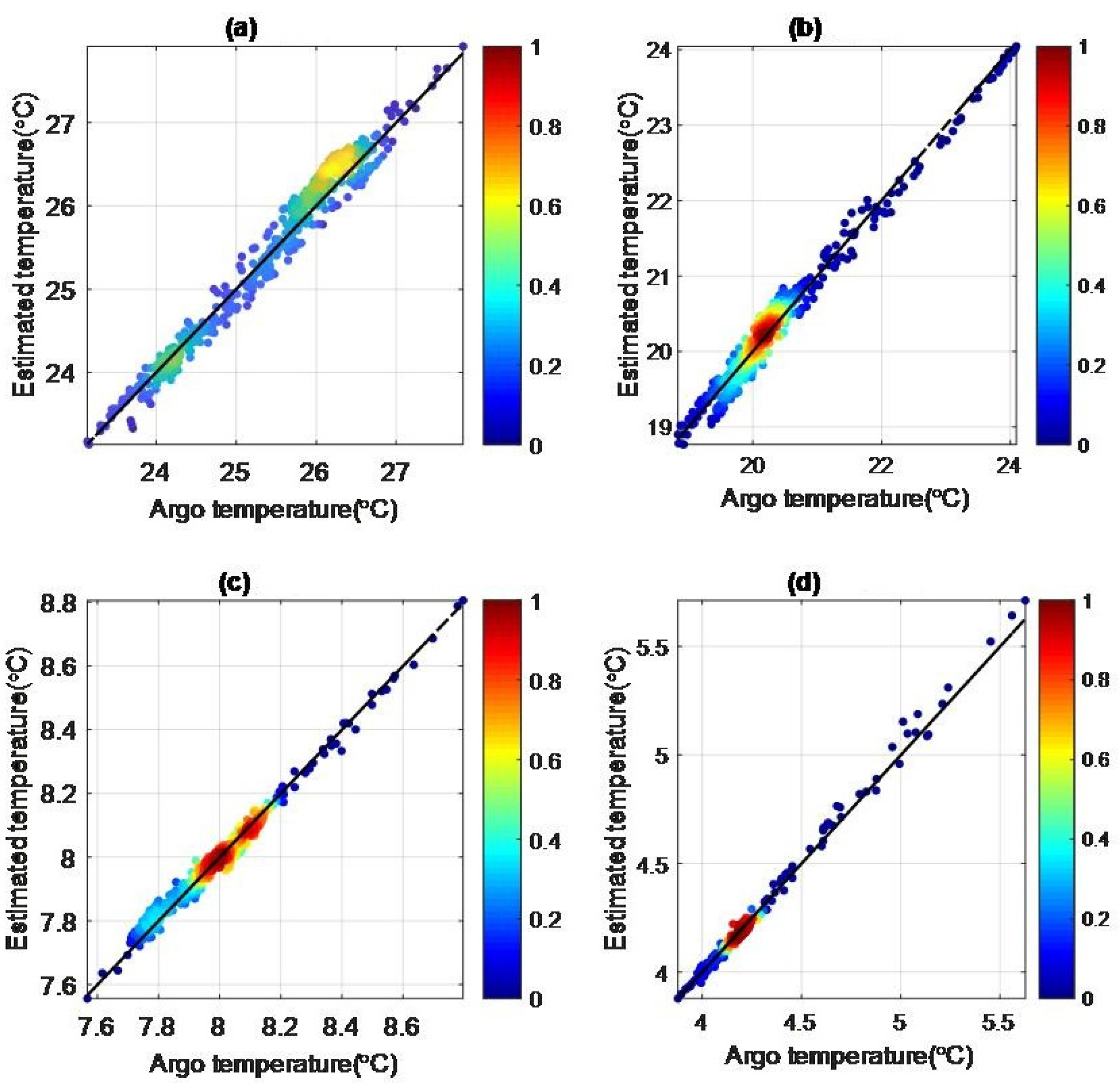 Remotesensing 14 03207 g009 Remotesensing 14 03207 g009