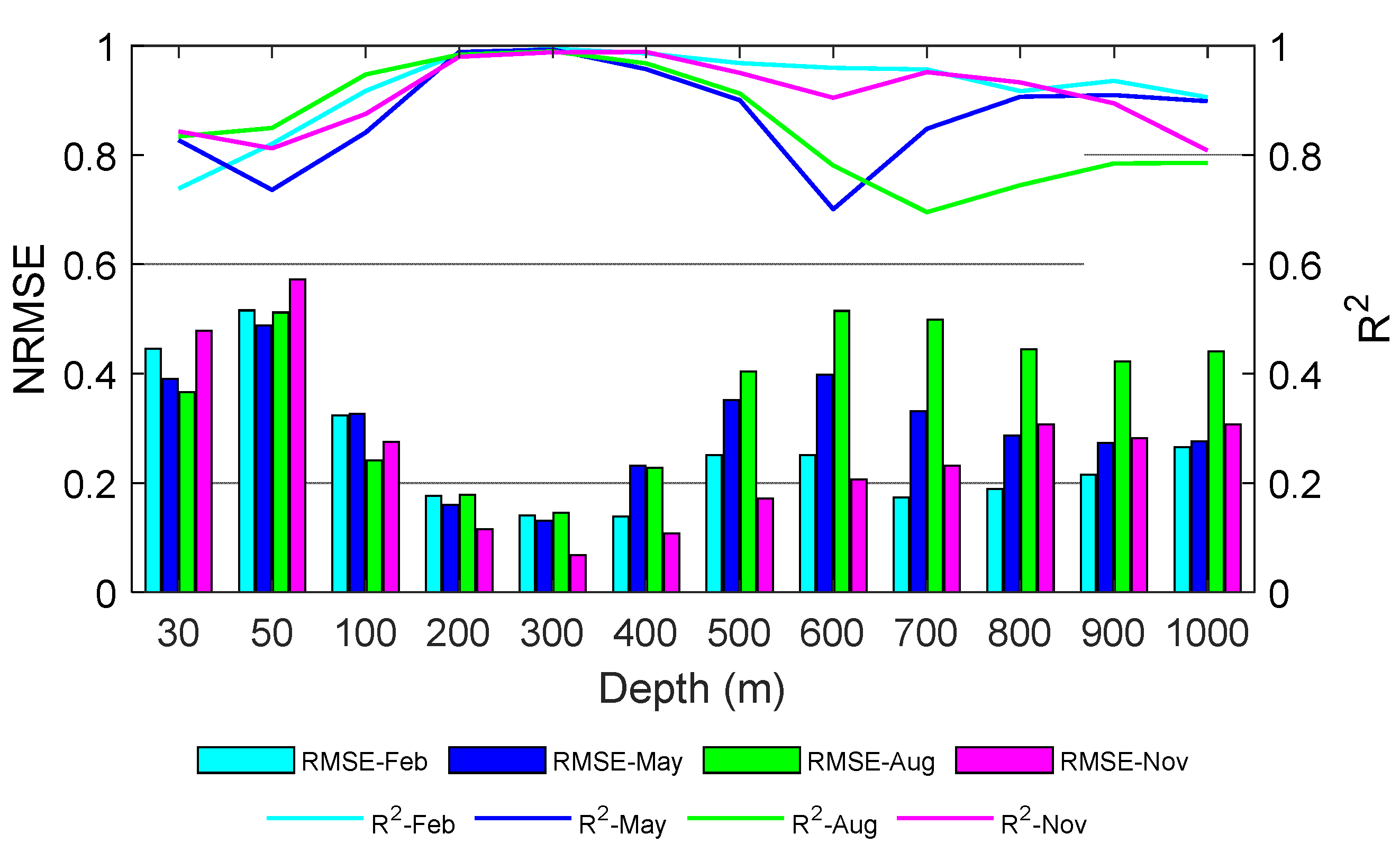 Remotesensing 14 03207 g010 Remotesensing 14 03207 g010