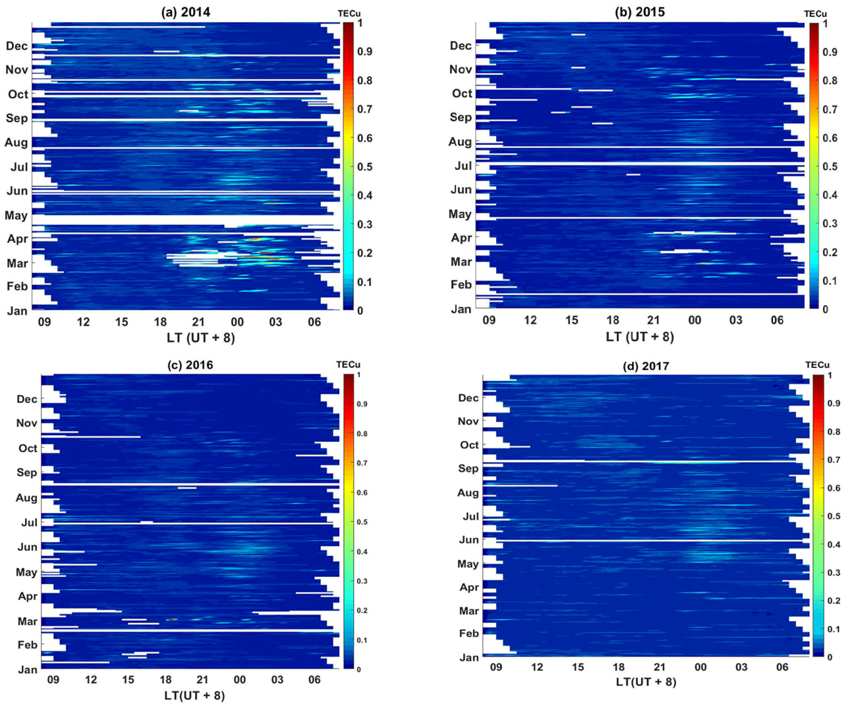 Remotesensing 14 03209 g001