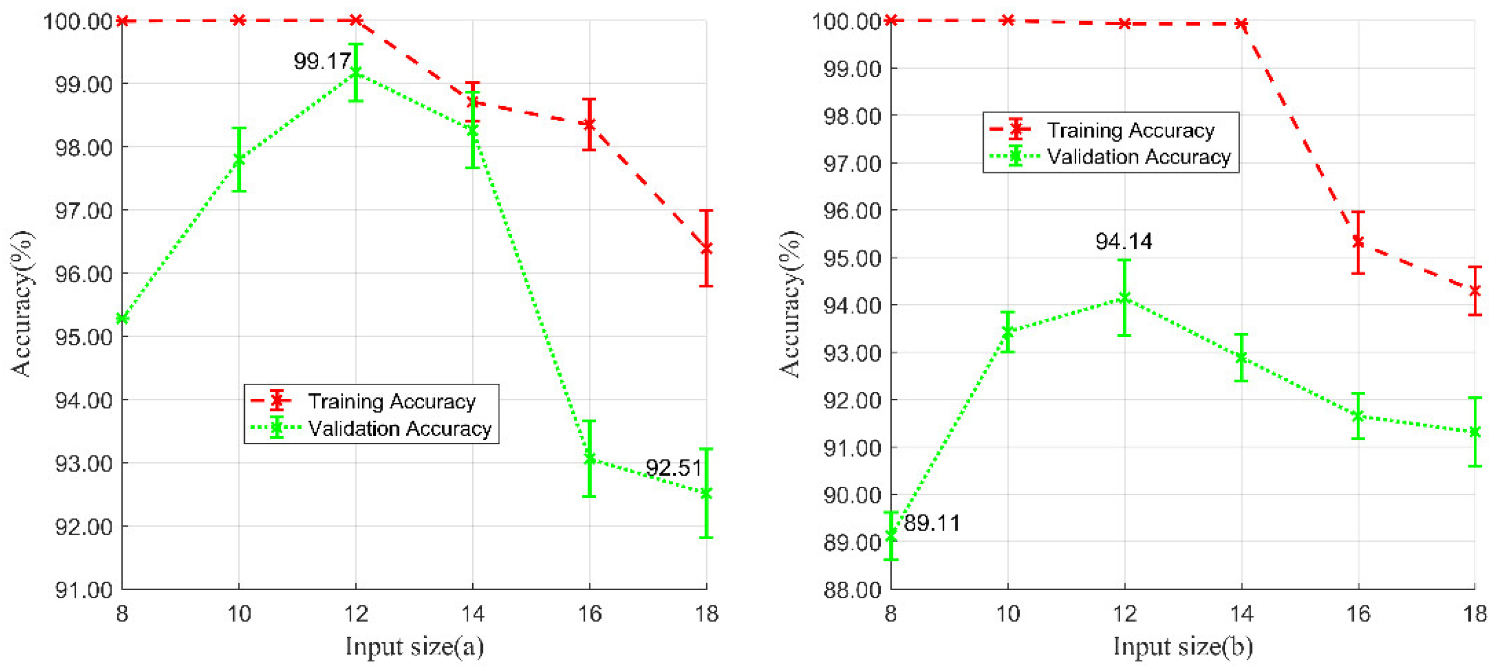 Remotesensing 14 03216 g010 550