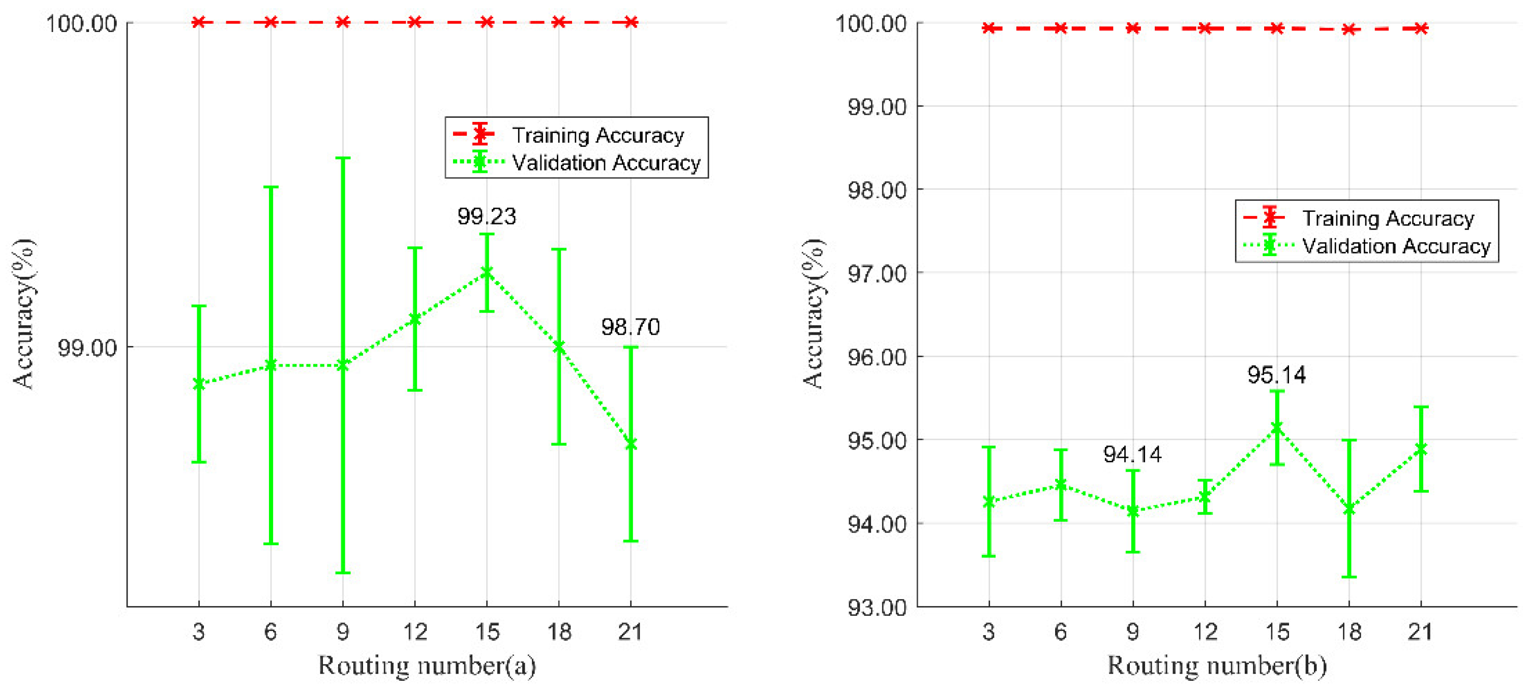 Remotesensing 14 03216 g012 550