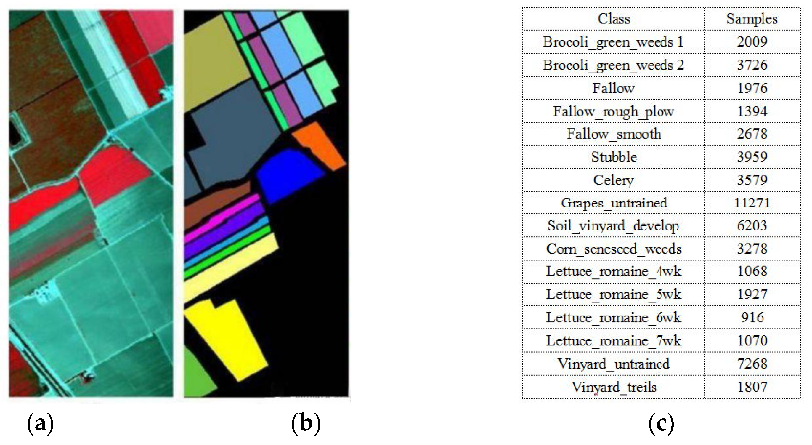 Remotesensing 14 03217 g006