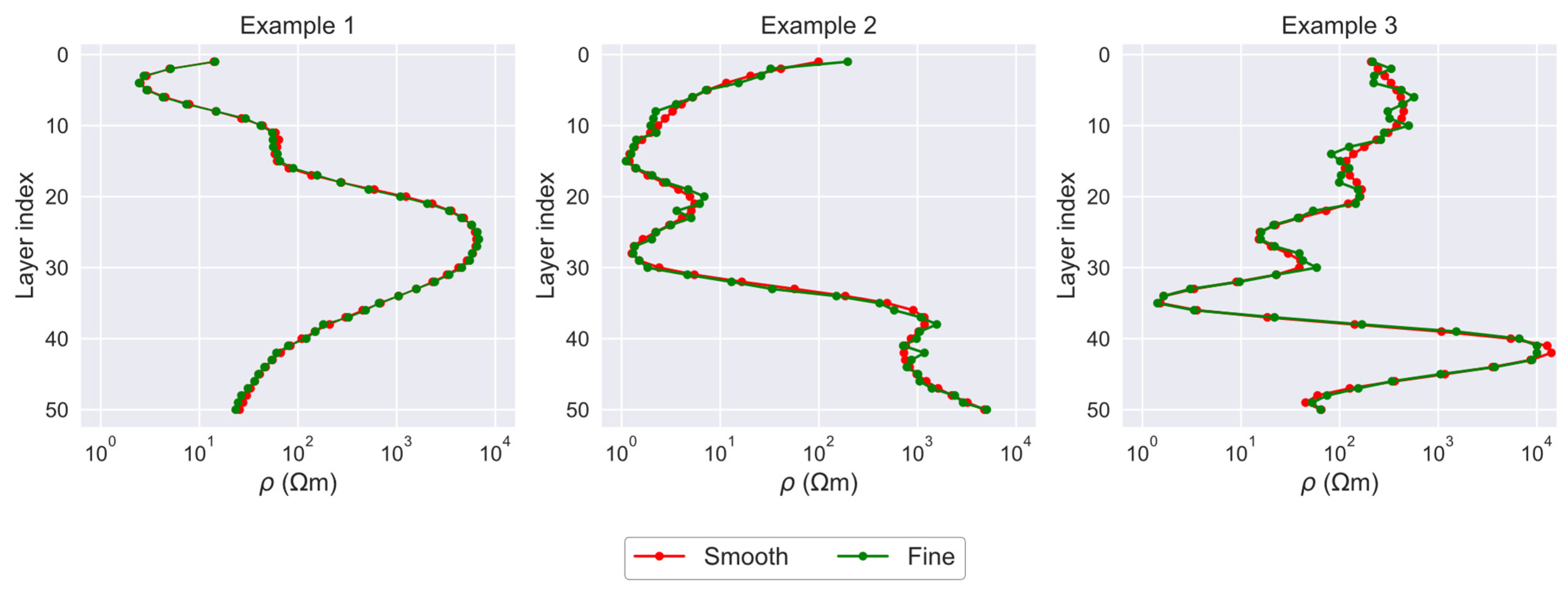 Remotesensing 14 03218 g004 550
