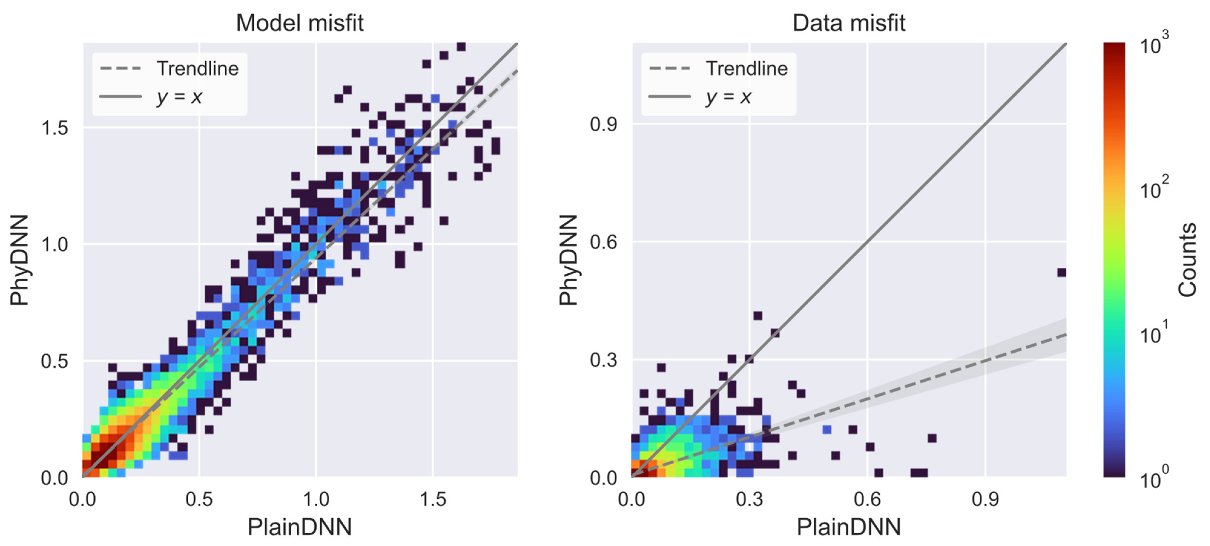 Remotesensing 14 03218 g006 550