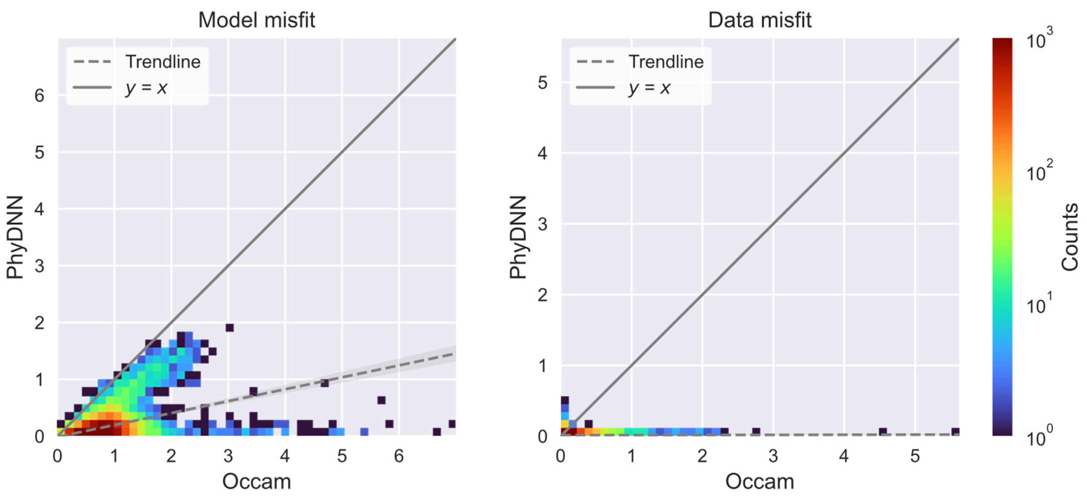 Remotesensing 14 03218 g009 550