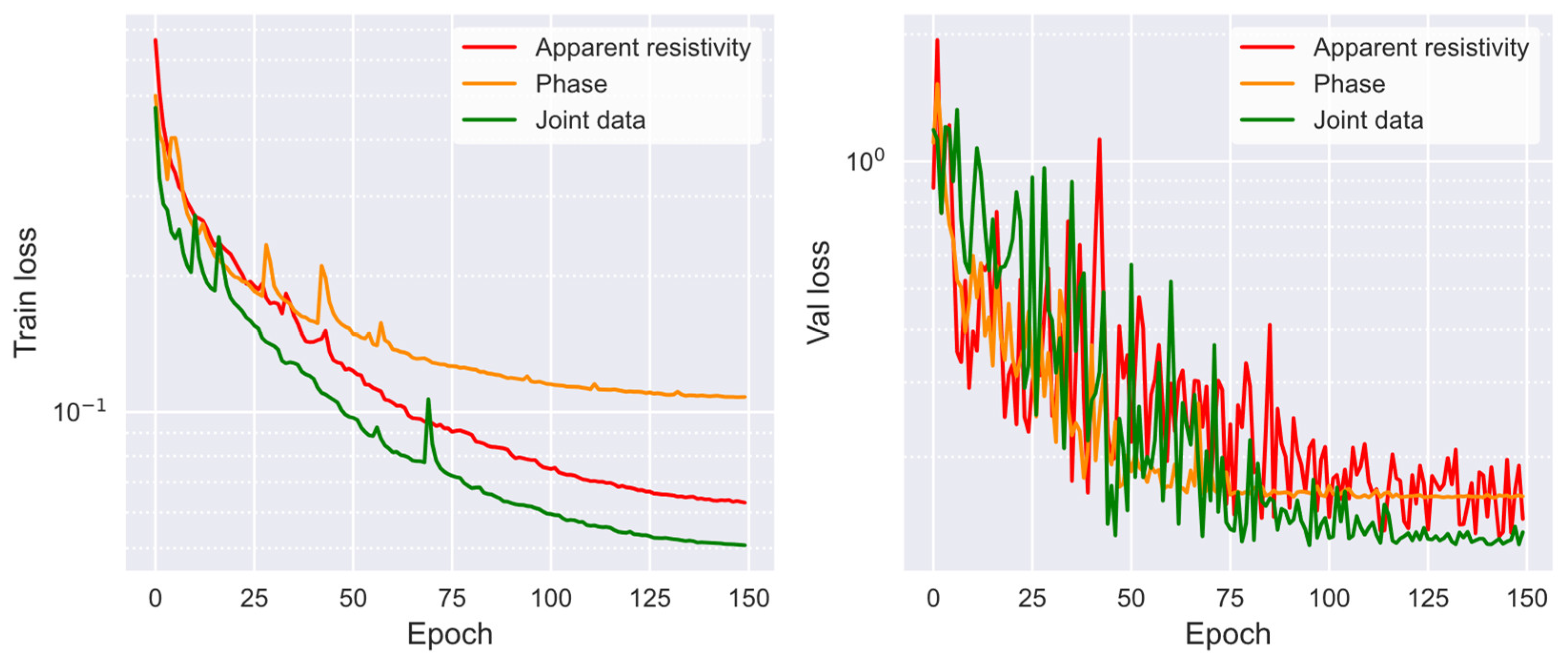 Remotesensing 14 03218 g010 550