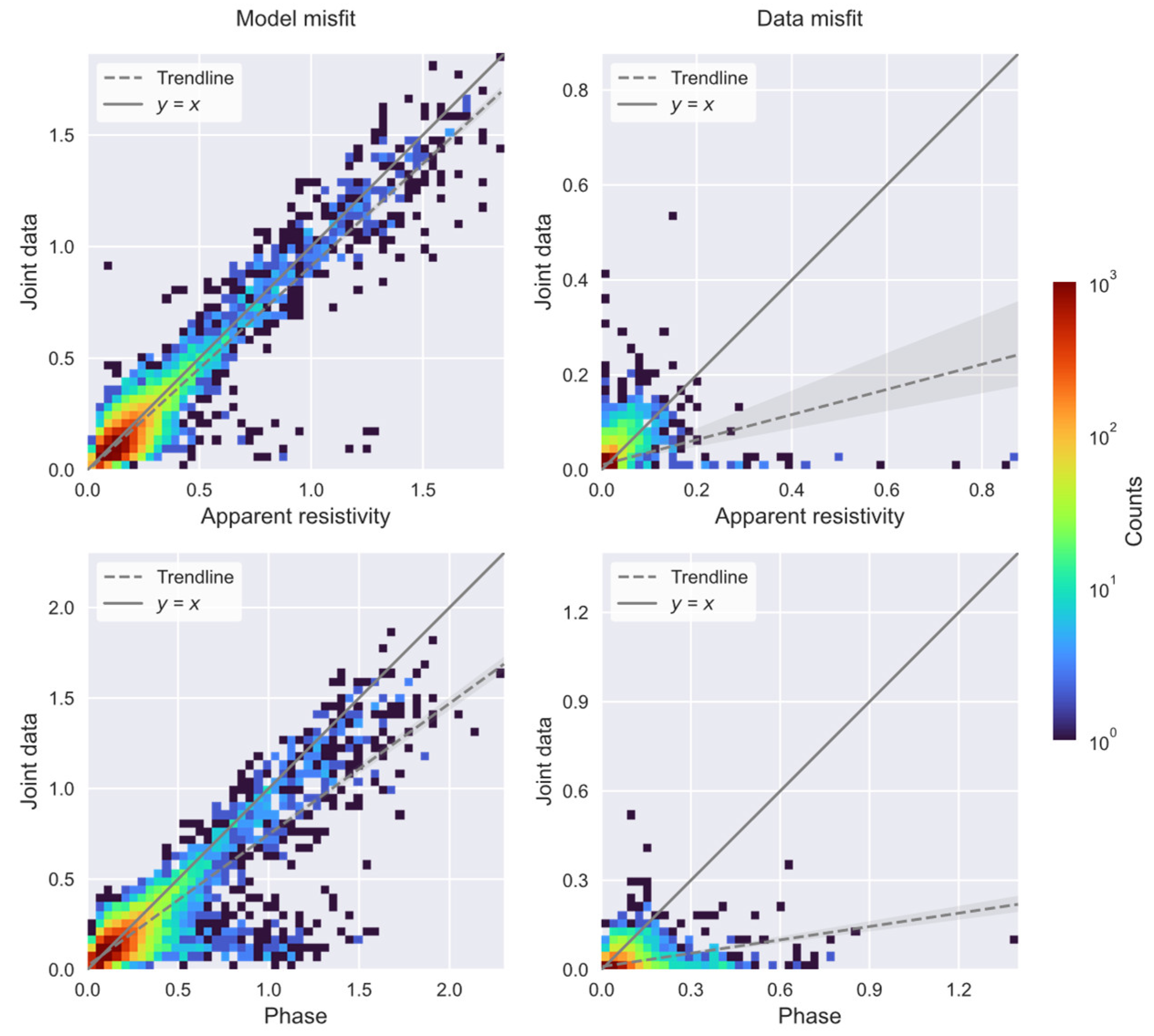 Remotesensing 14 03218 g011 550