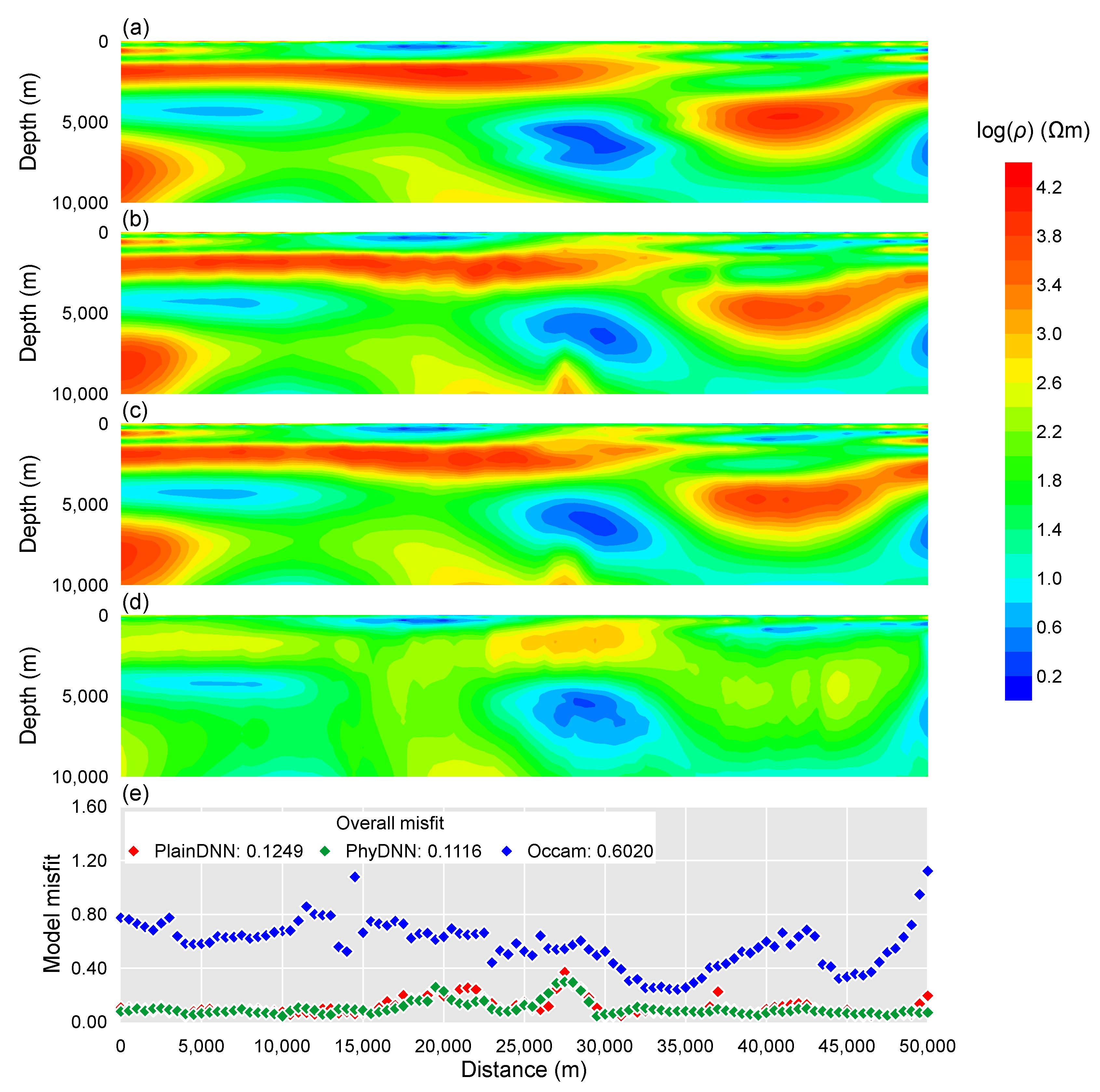 Remotesensing 14 03218 g012 550