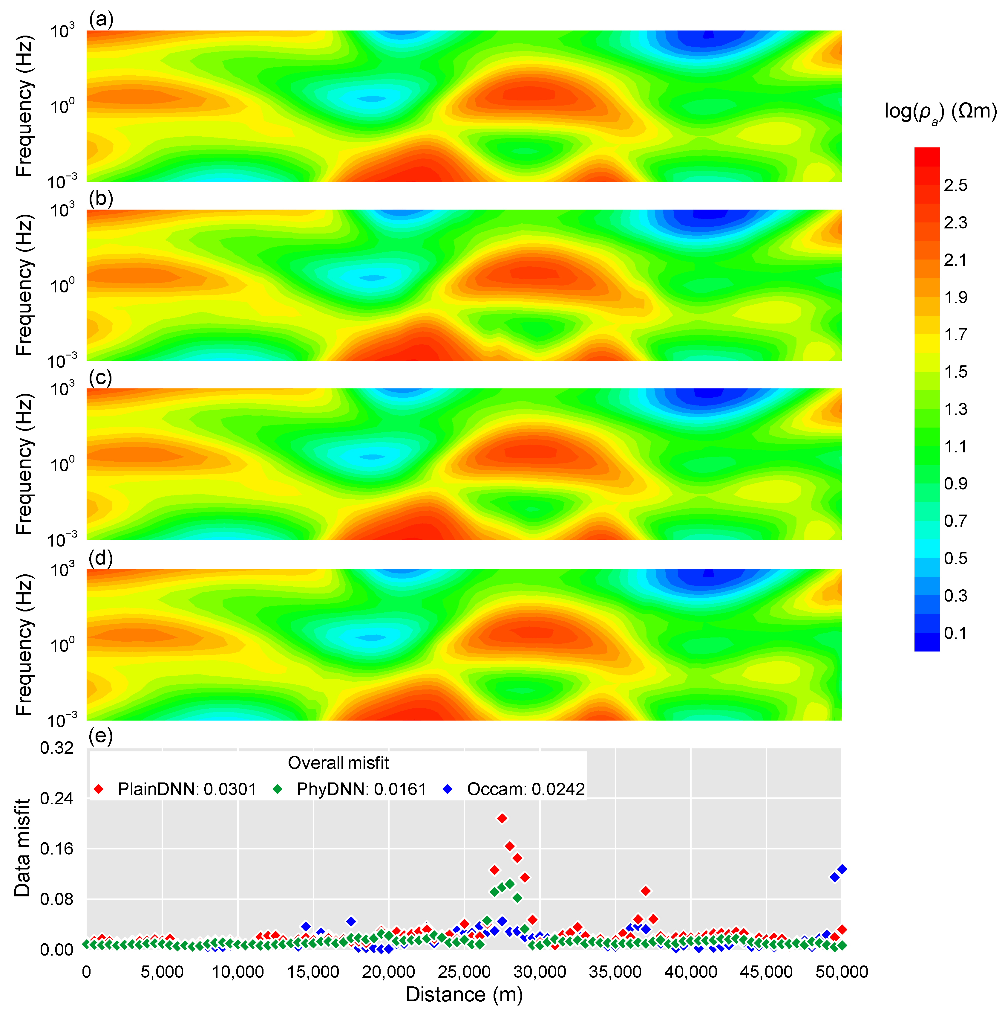 Remotesensing 14 03218 g013 550