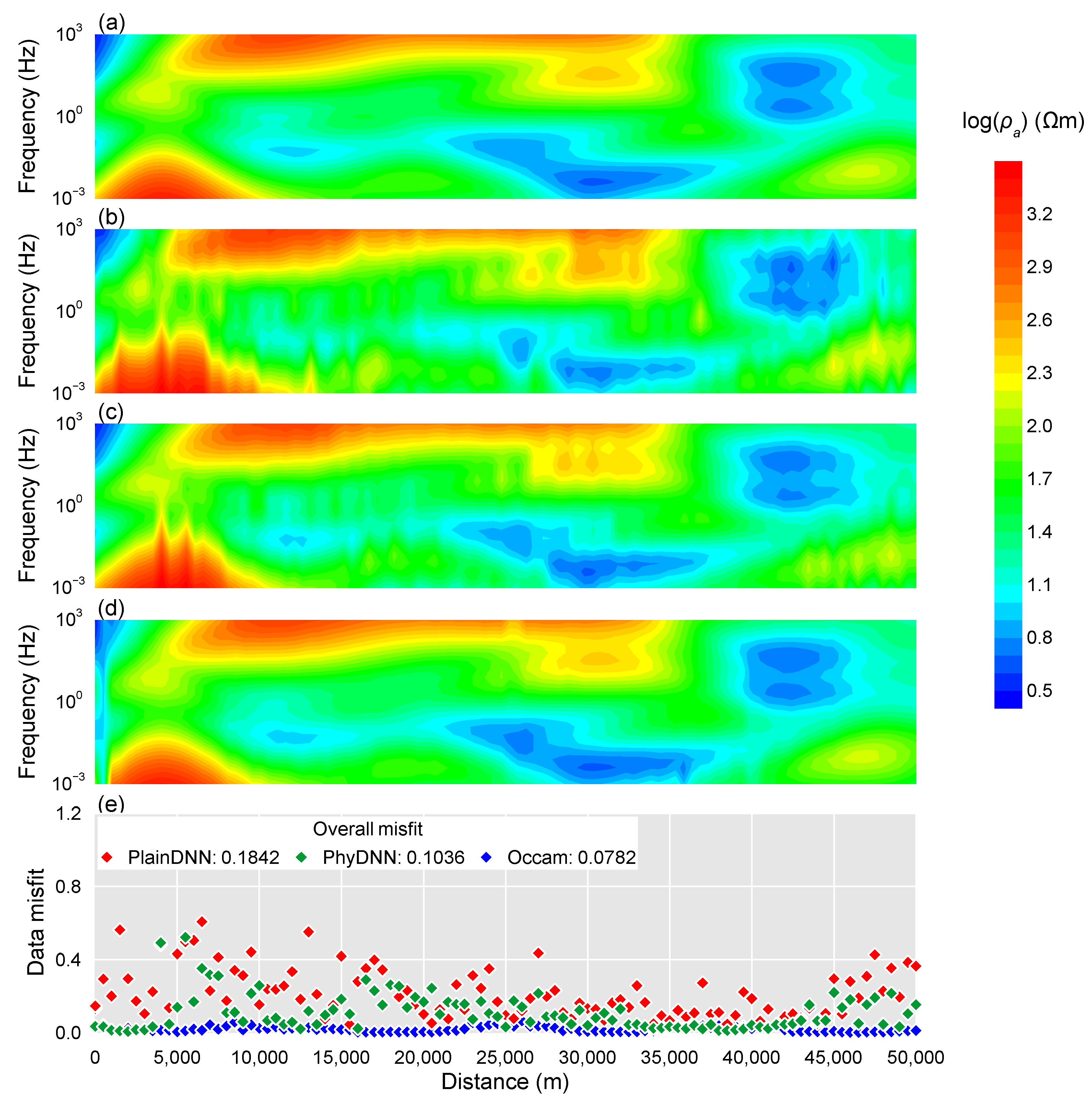 Remotesensing 14 03218 g015 550
