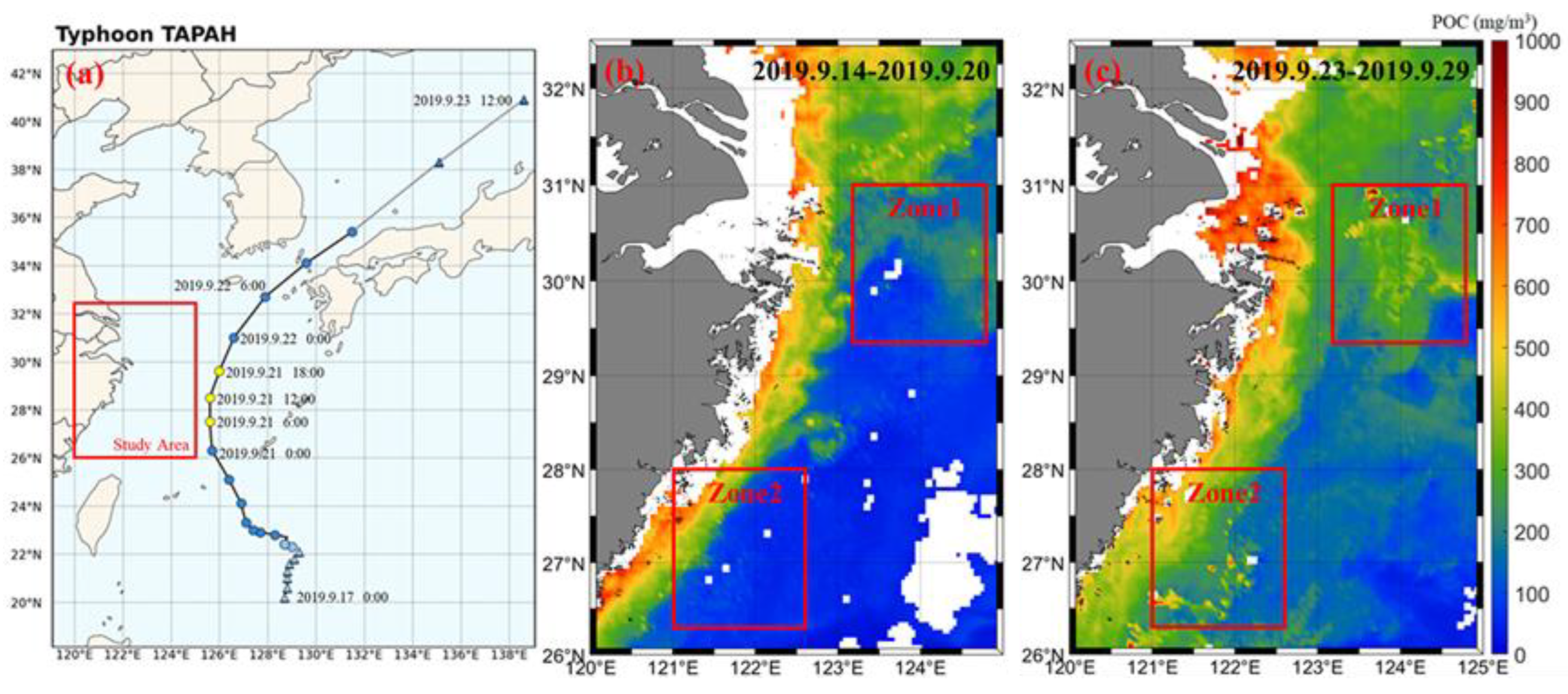 Remotesensing 14 03220 g009 550