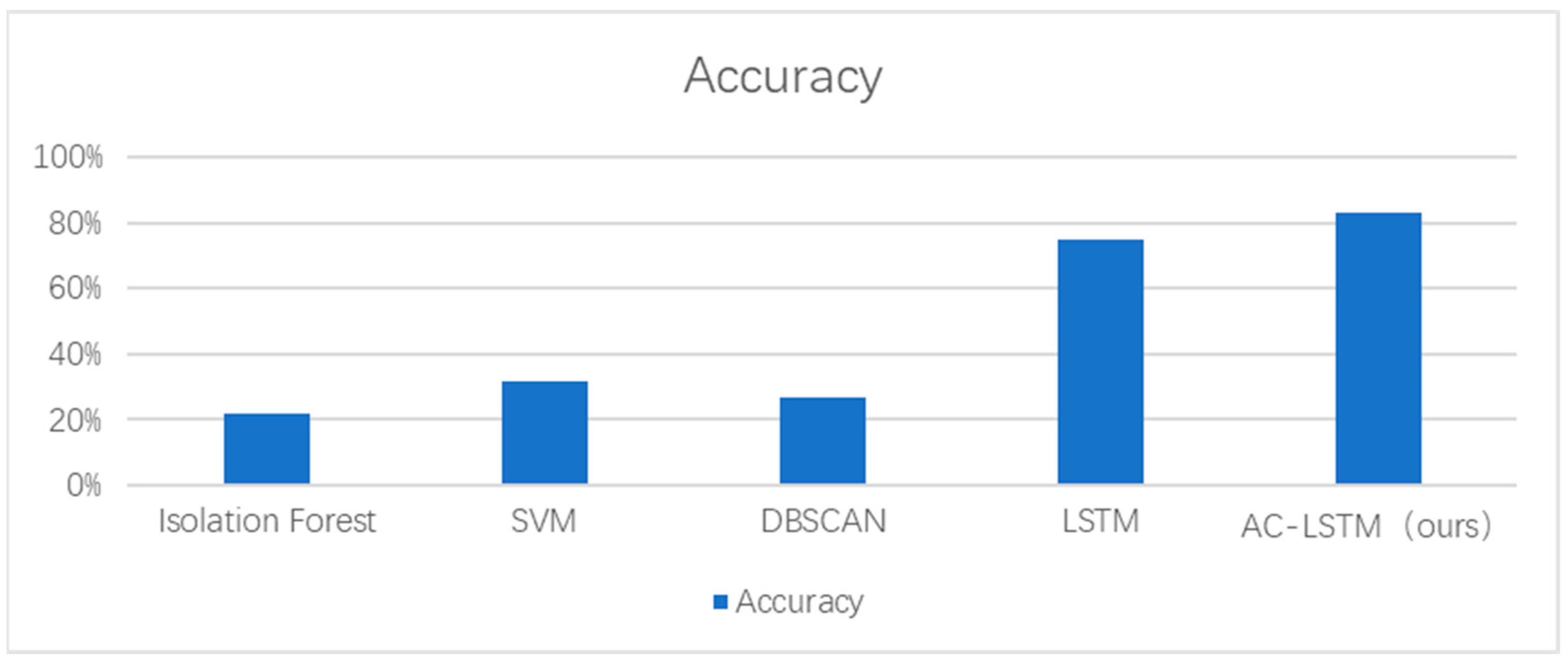 Remotesensing 14 03221 g008 550