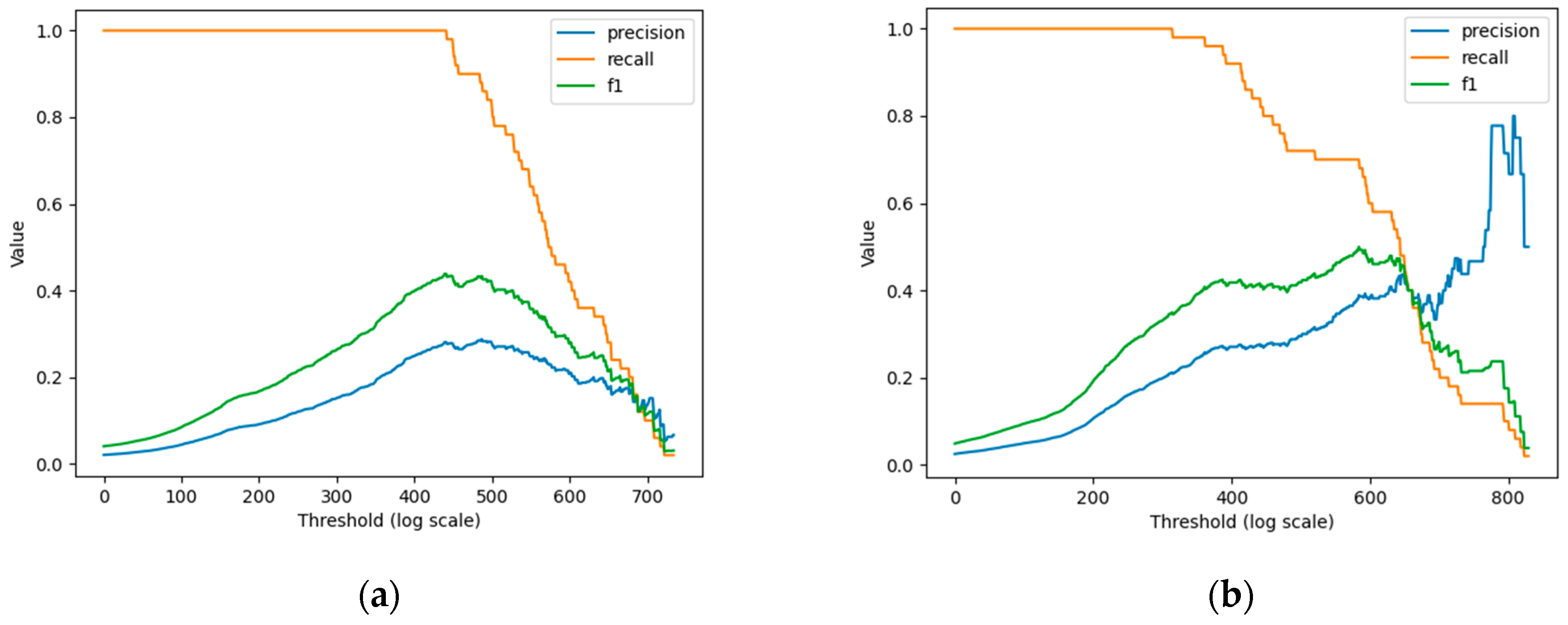 Remotesensing 14 03221 g012 550