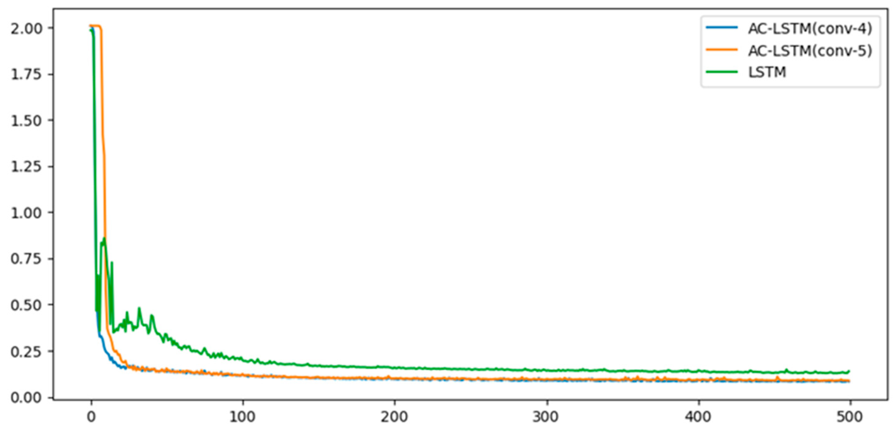 Remotesensing 14 03221 g016 550