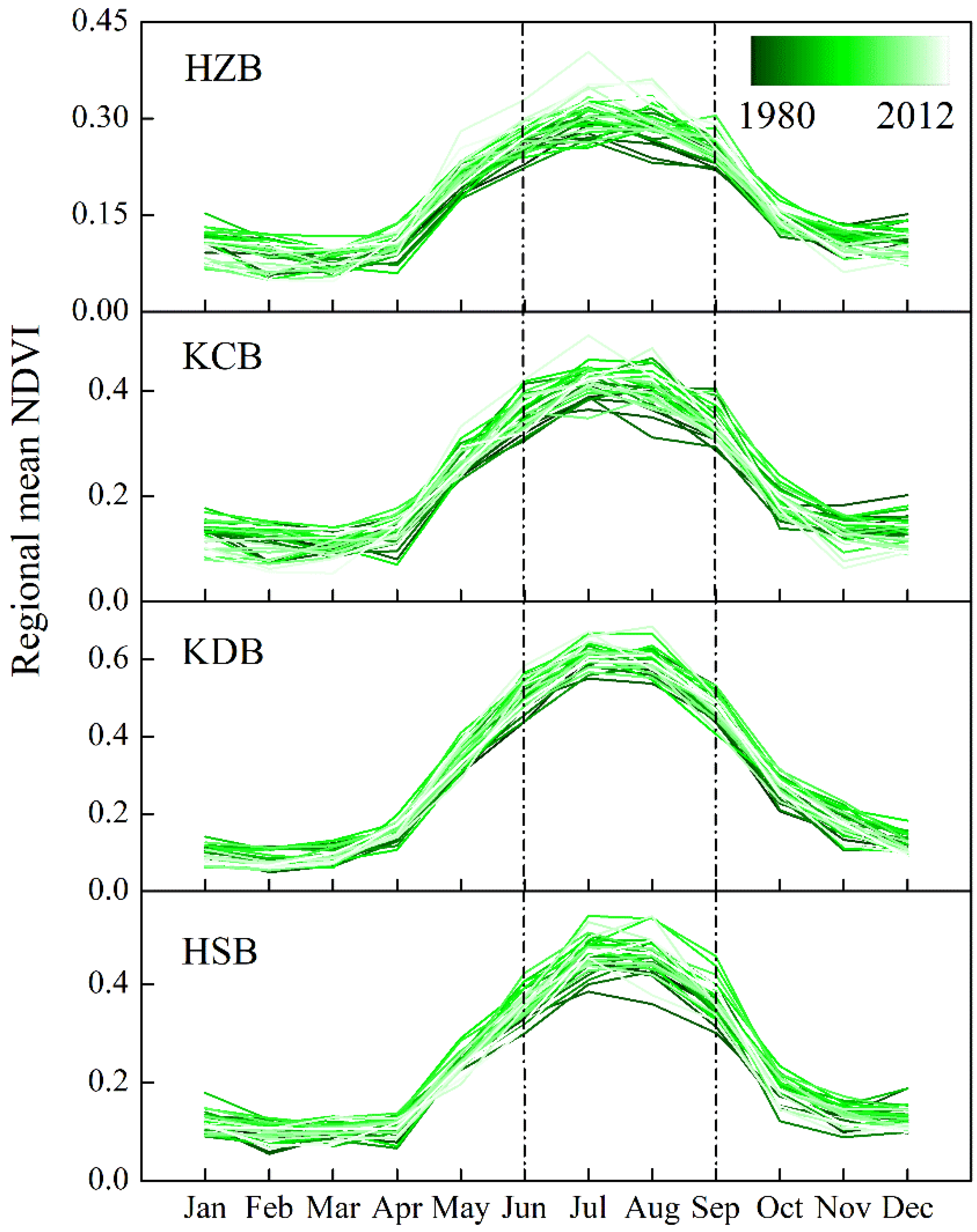 Remotesensing 14 03223 g003 550