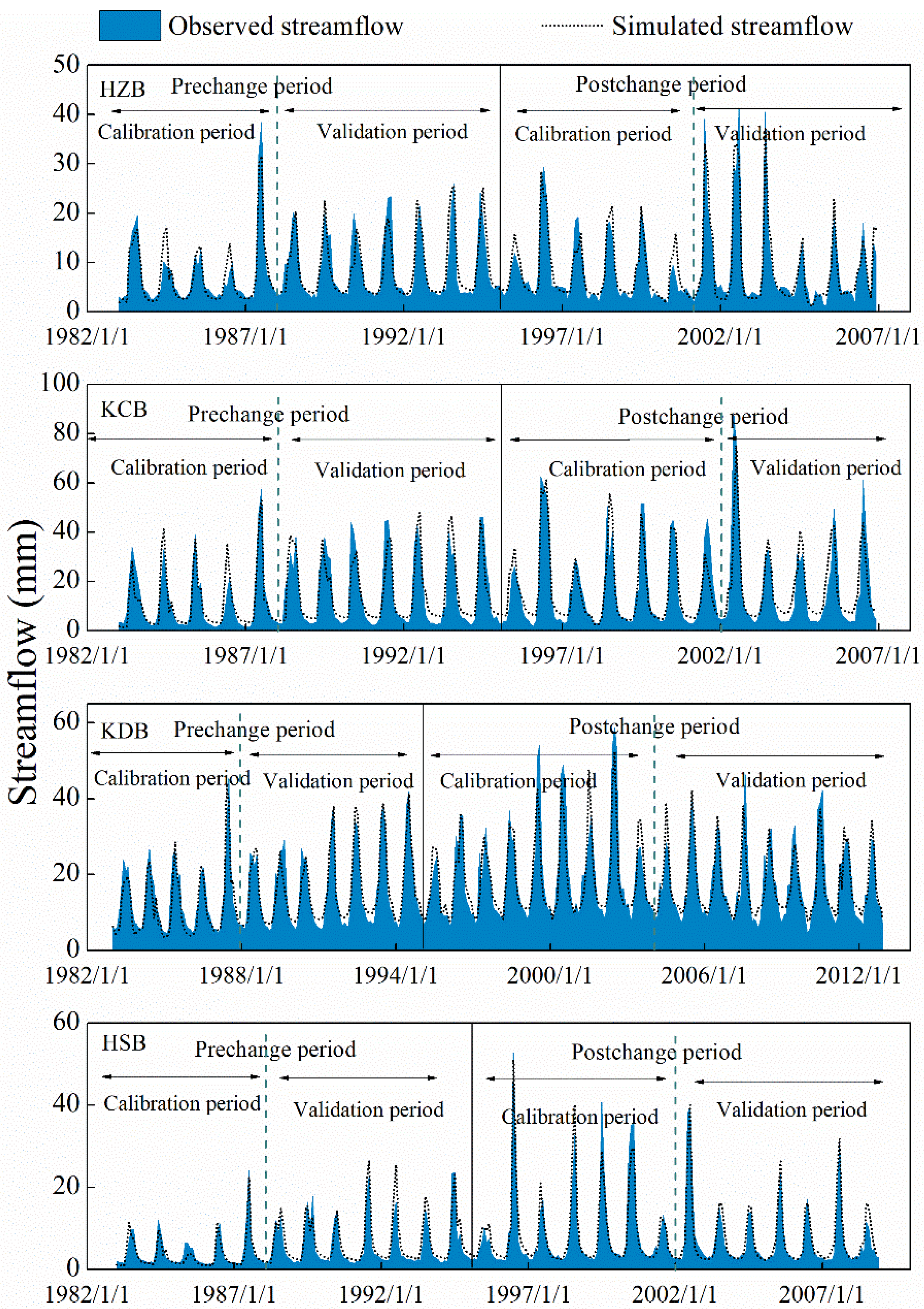 Remotesensing 14 03223 g006 550