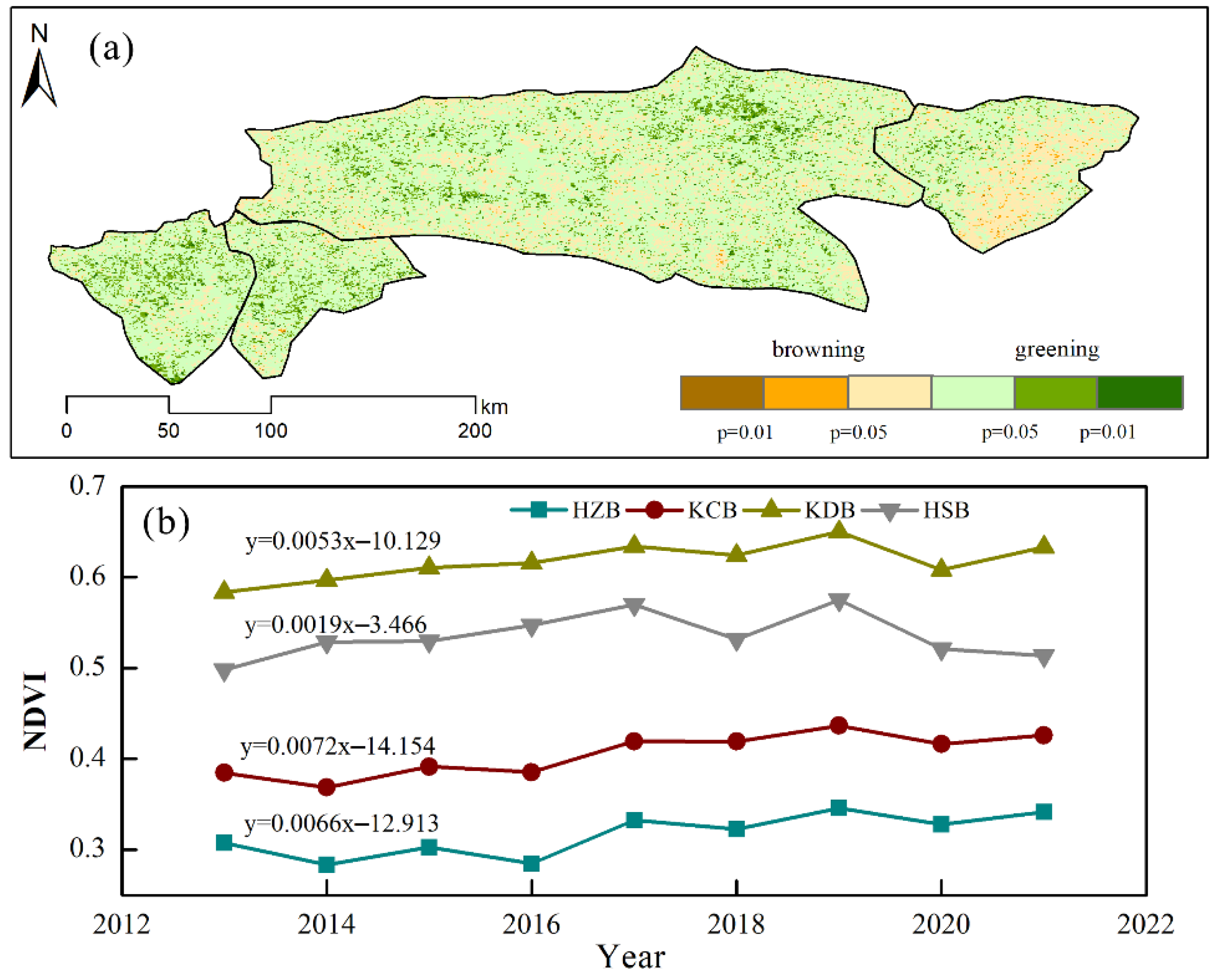 Remotesensing 14 03223 g0a6 550