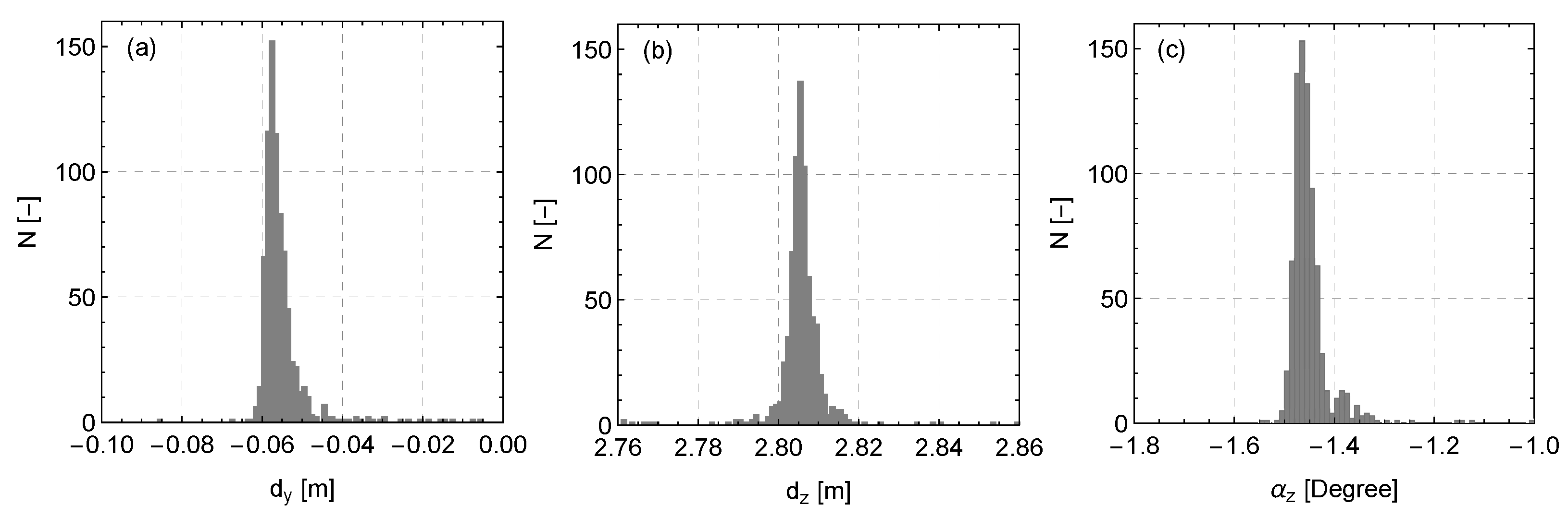 Remotesensing 14 03225 g008