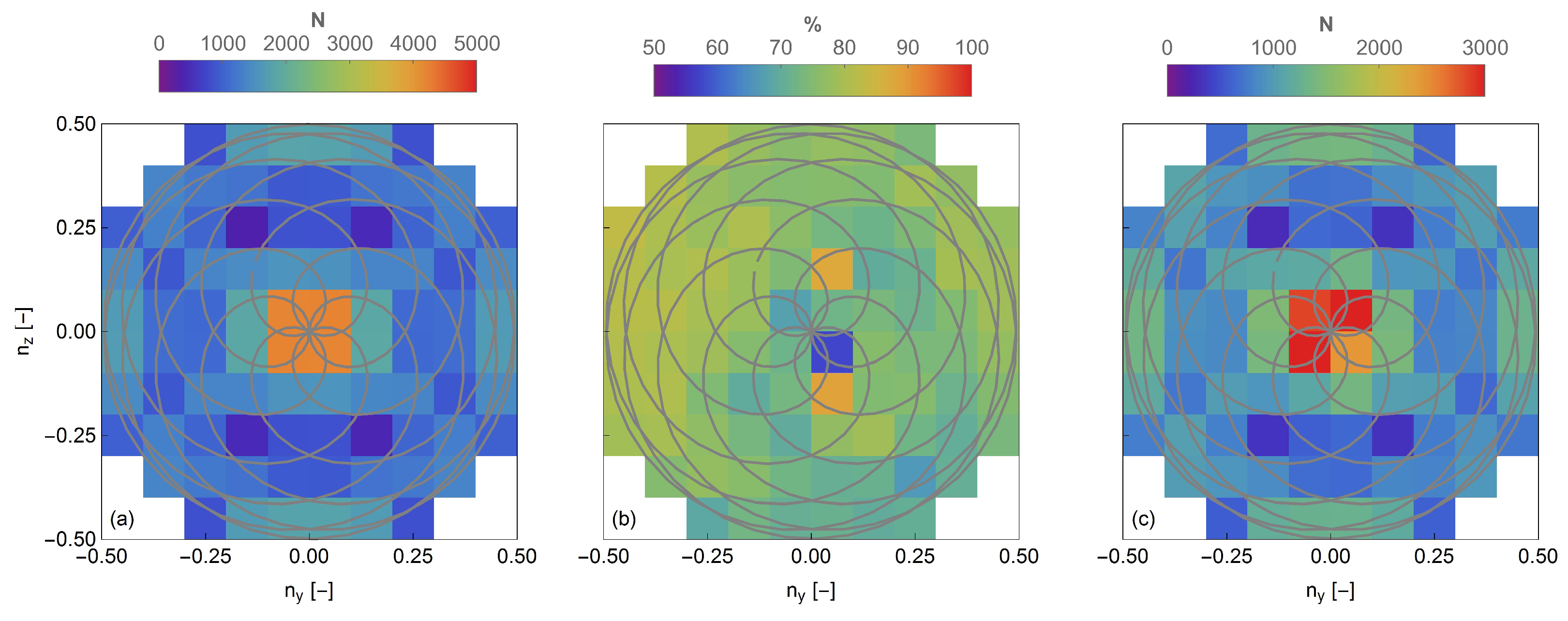 Remotesensing 14 03225 g011