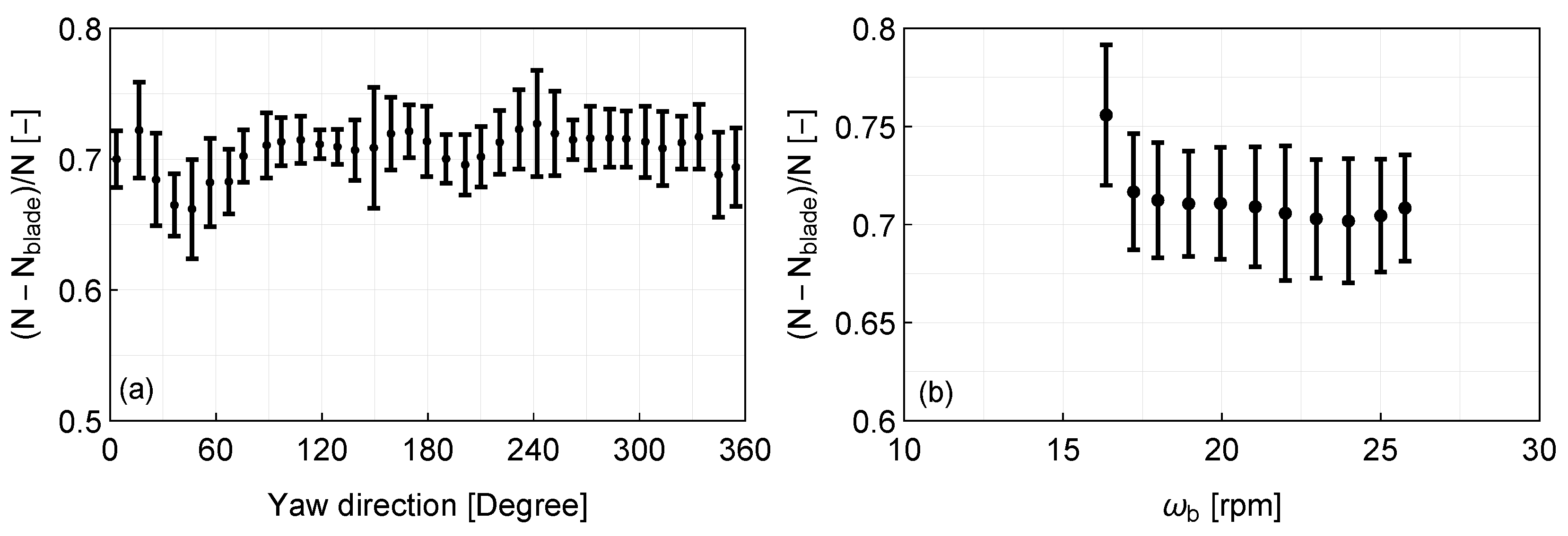 Remotesensing 14 03225 g012