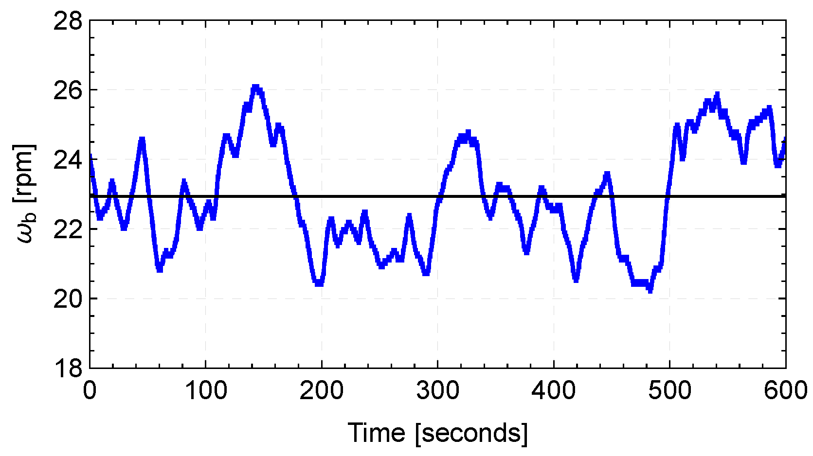 Remotesensing 14 03225 g0a1