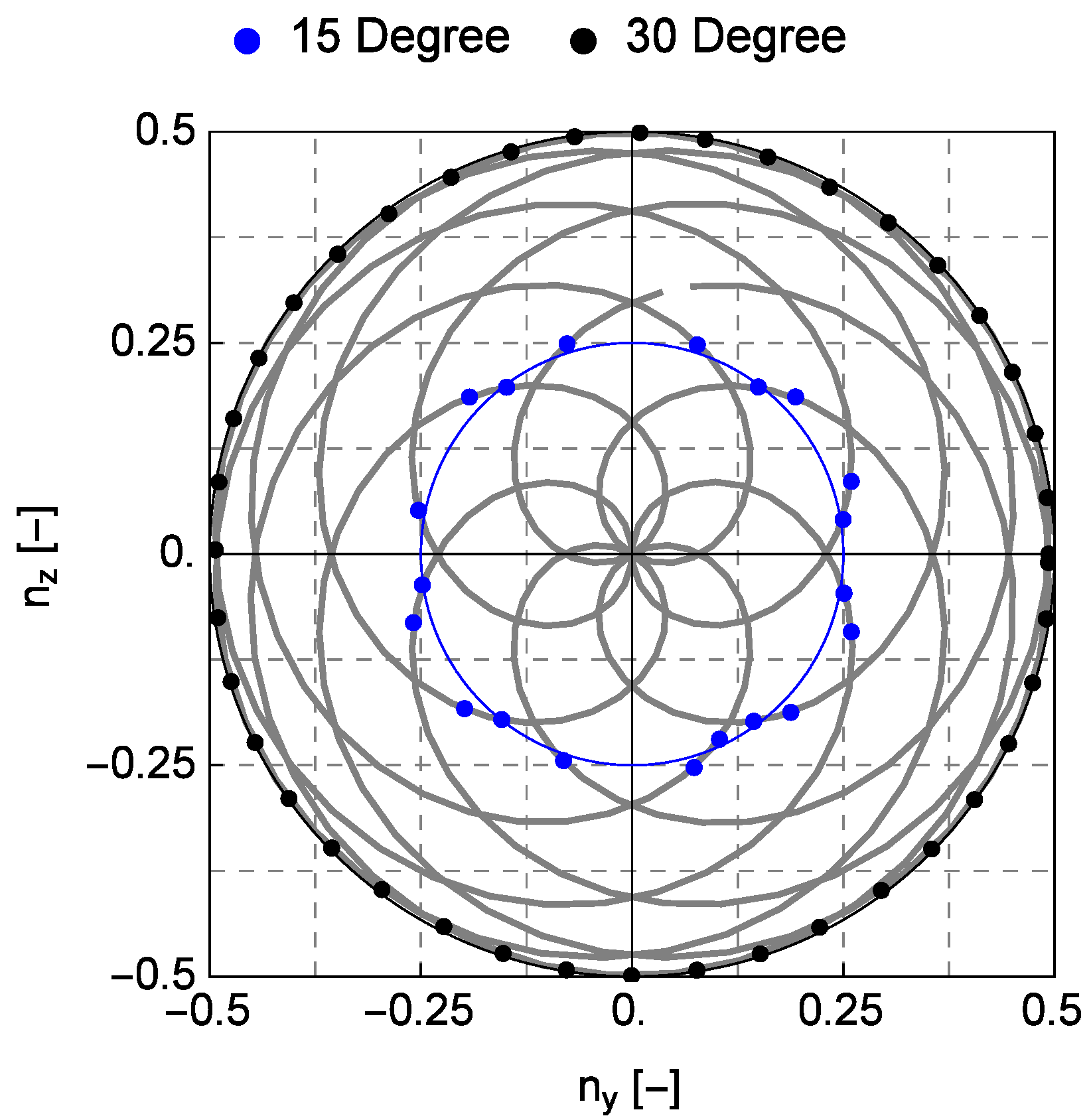 Remotesensing 14 03225 g0a2