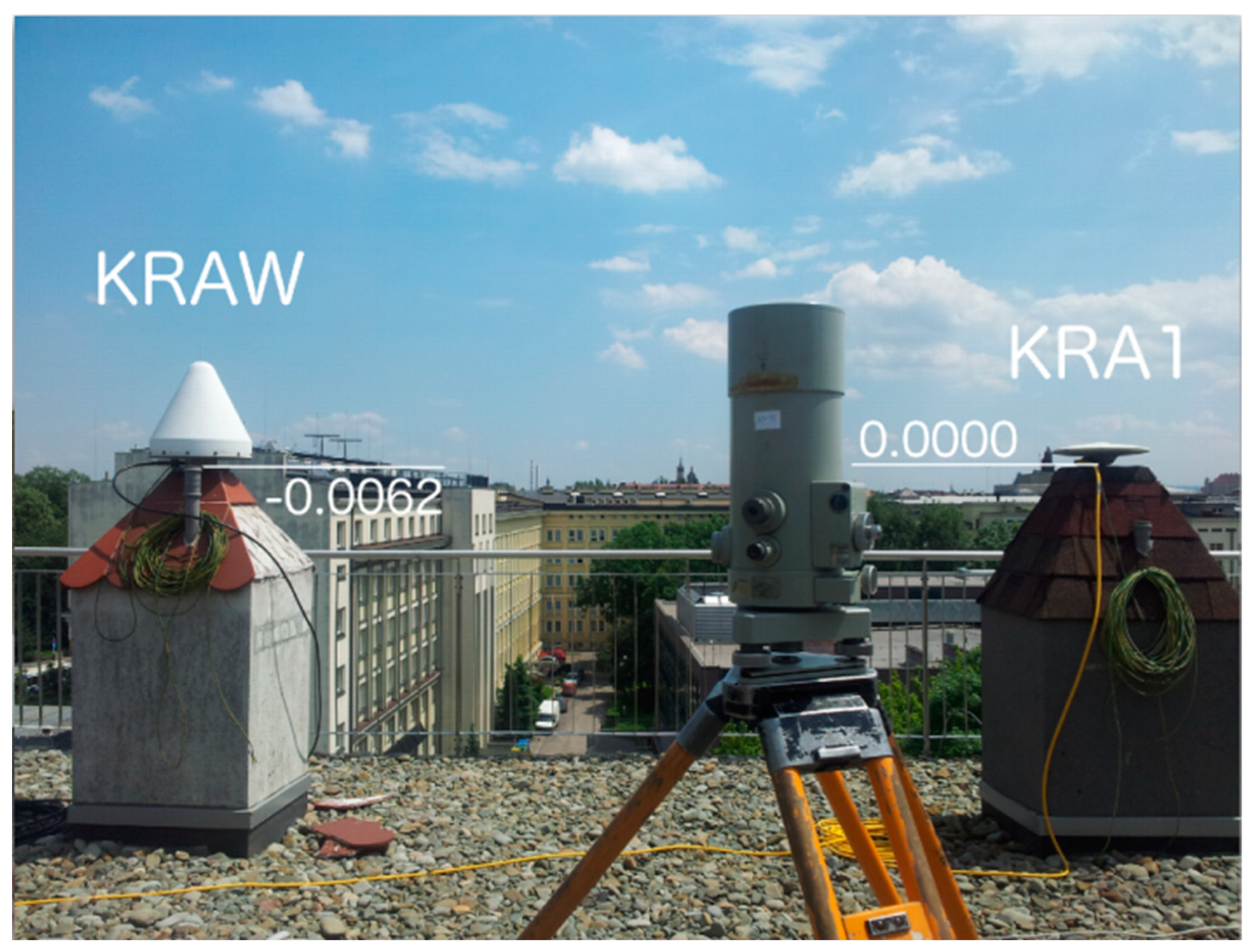 Remotesensing 14 03226 g010