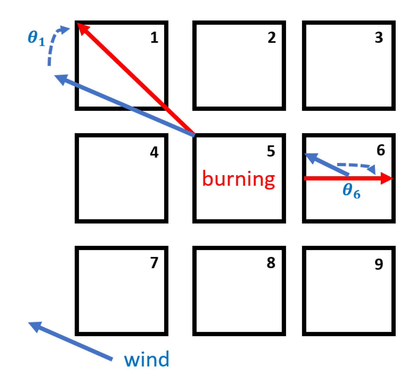 Remotesensing 14 03228 g001