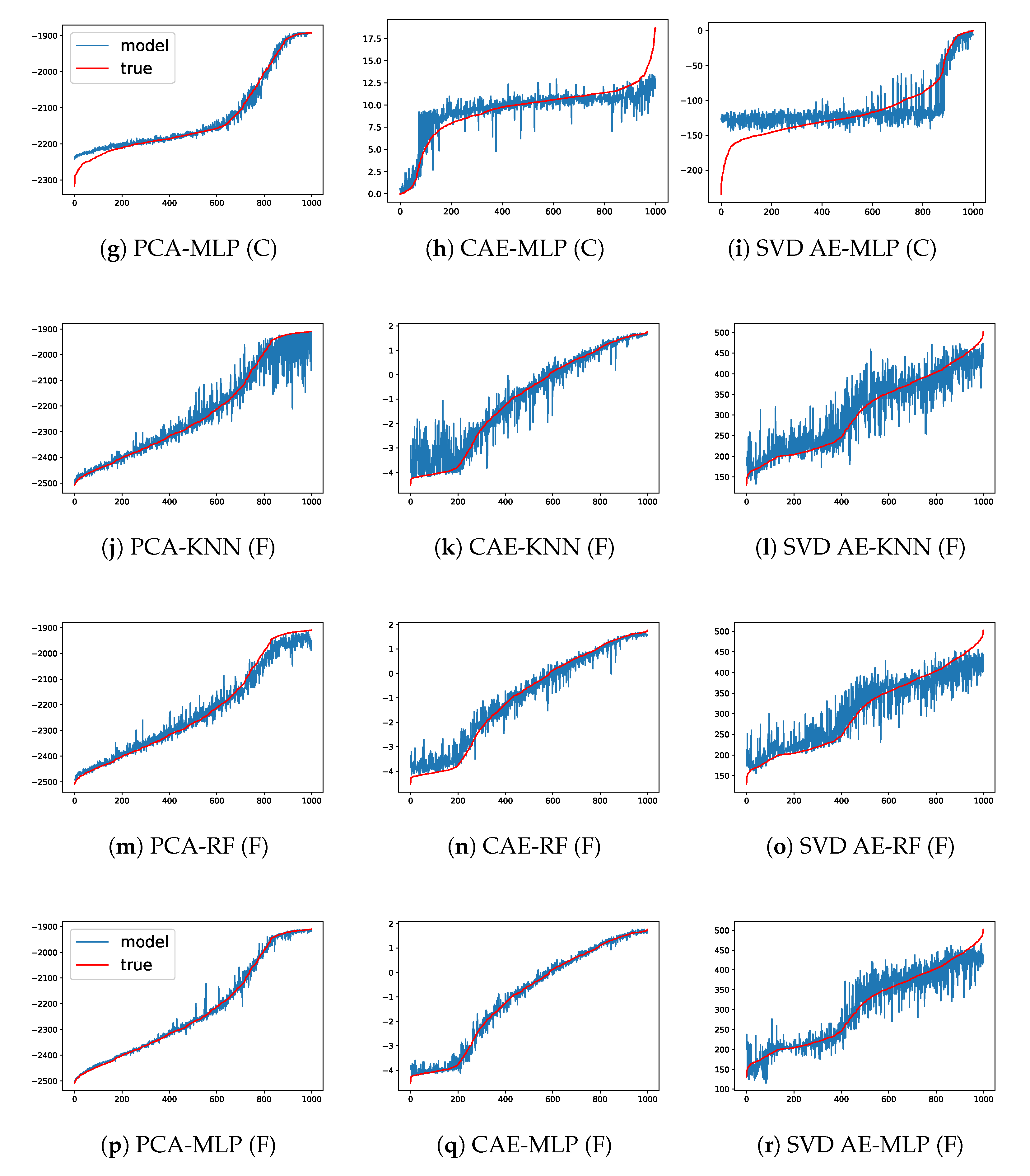 Remotesensing 14 03228 g008b