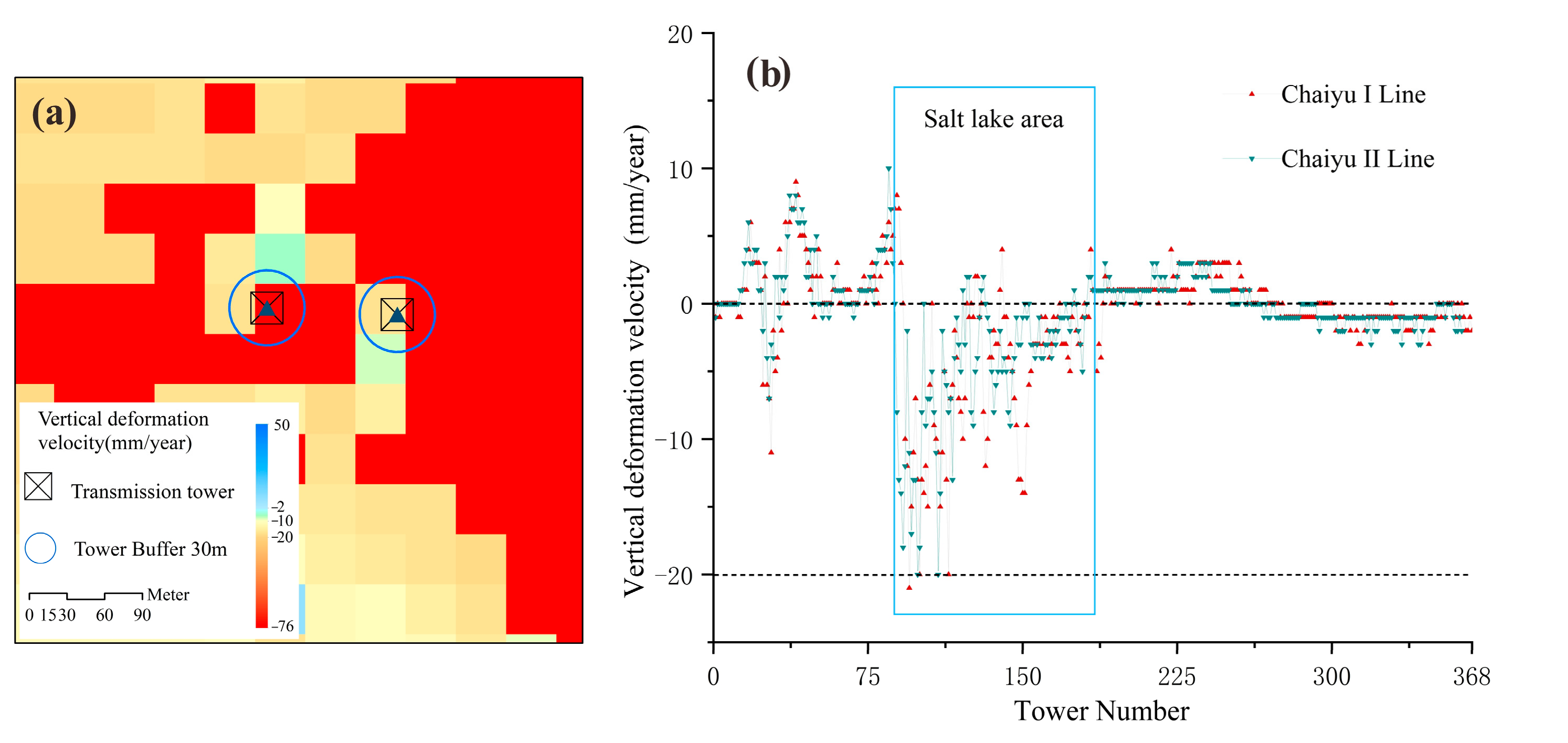 Remotesensing 14 03229 g006 550