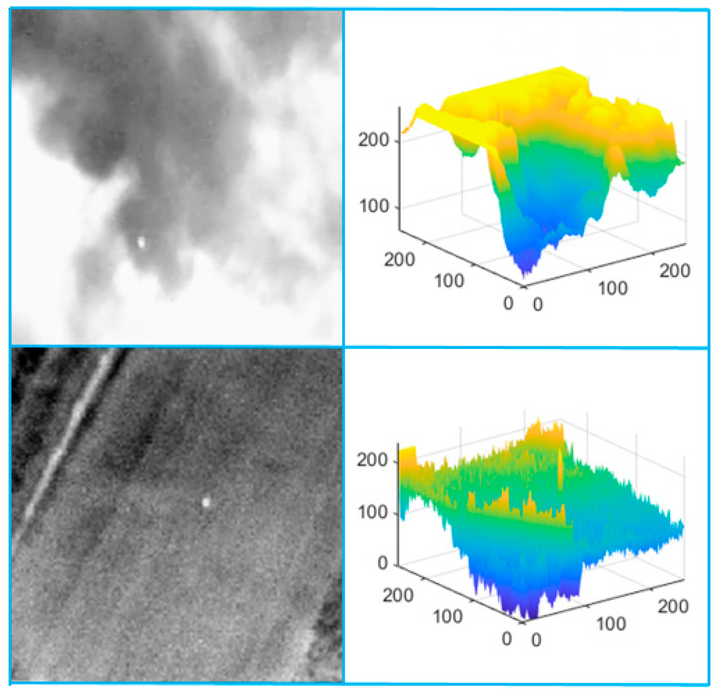 Remotesensing 14 03232 g001 550