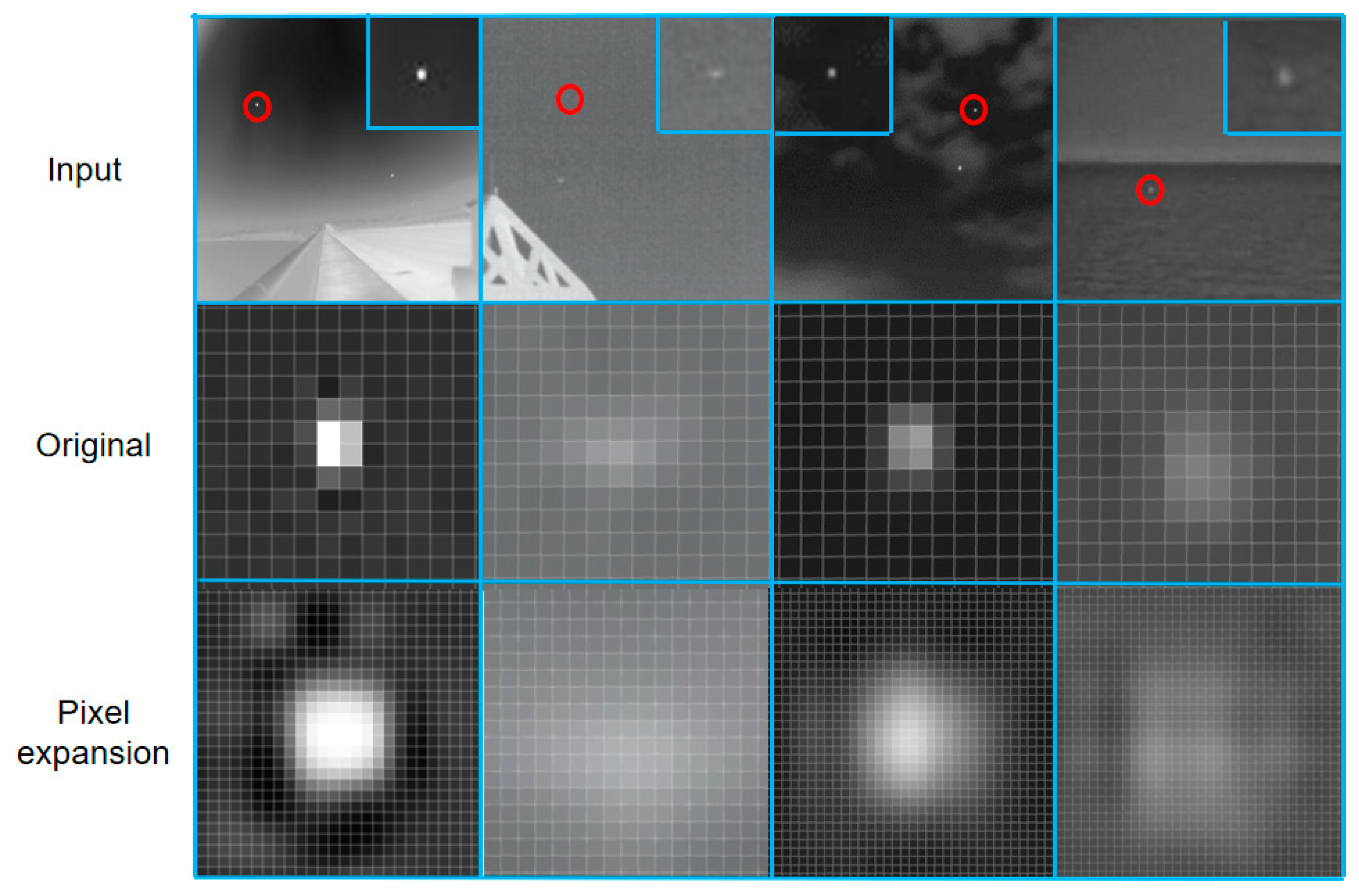 Remotesensing 14 03232 g012 550