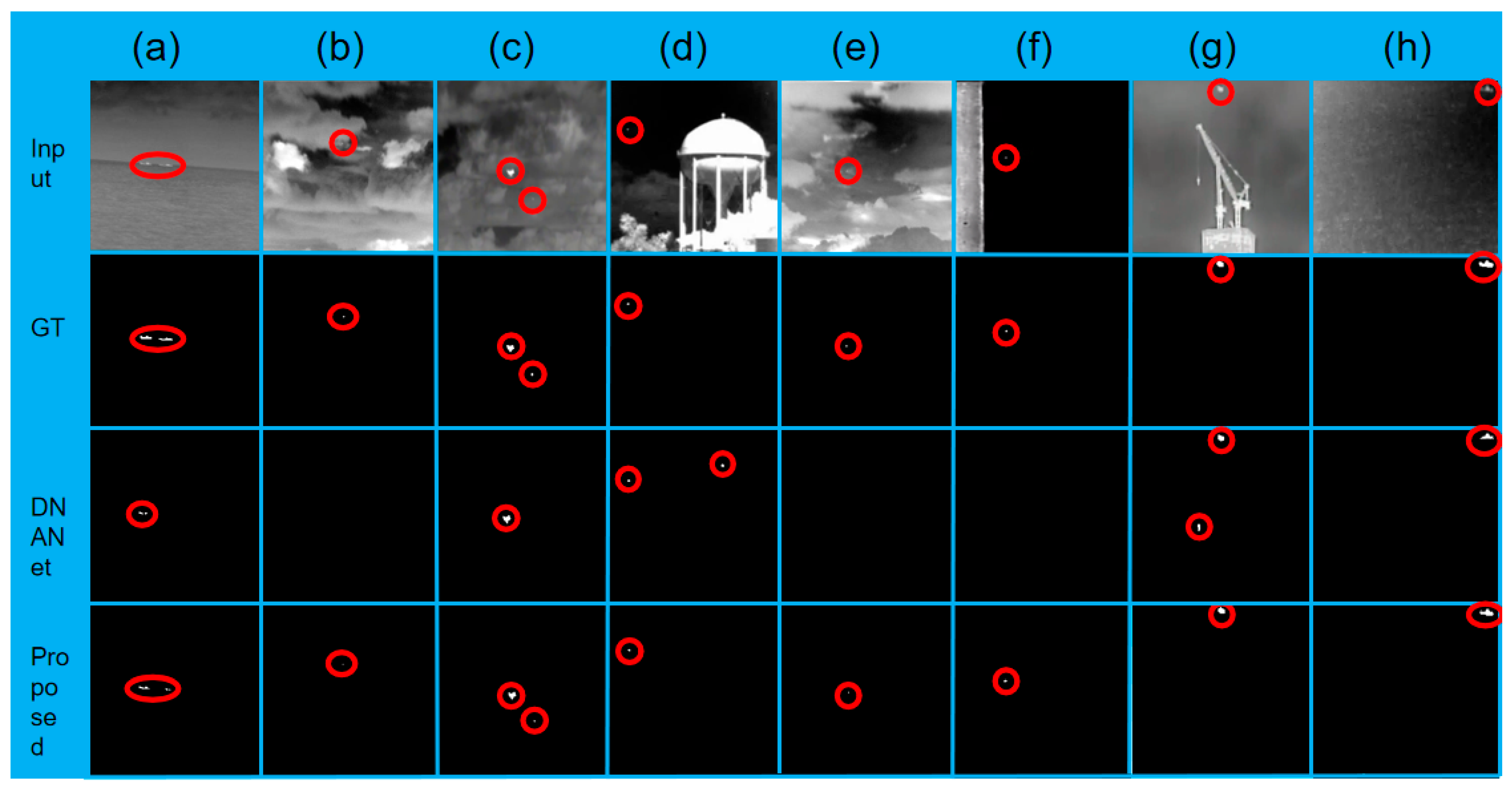 Remotesensing 14 03232 g014 550