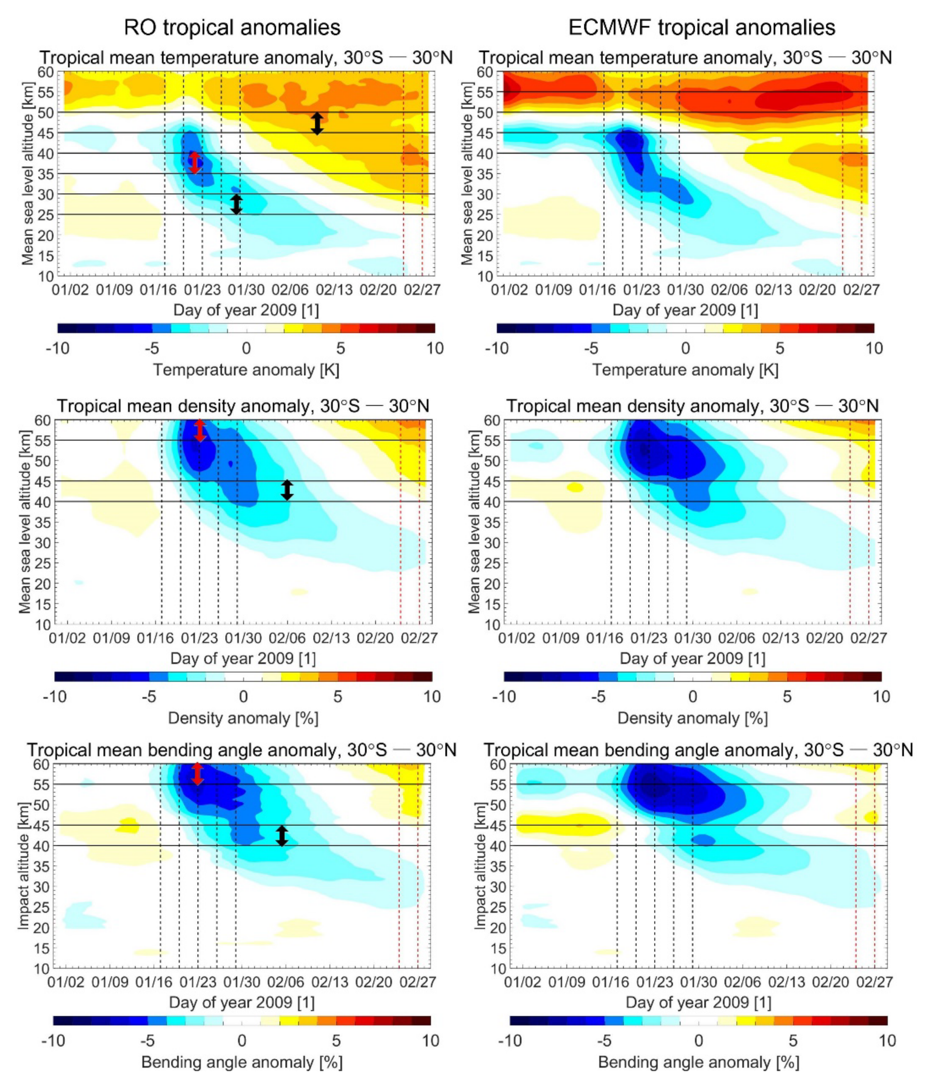 Remotesensing 14 03234 g003