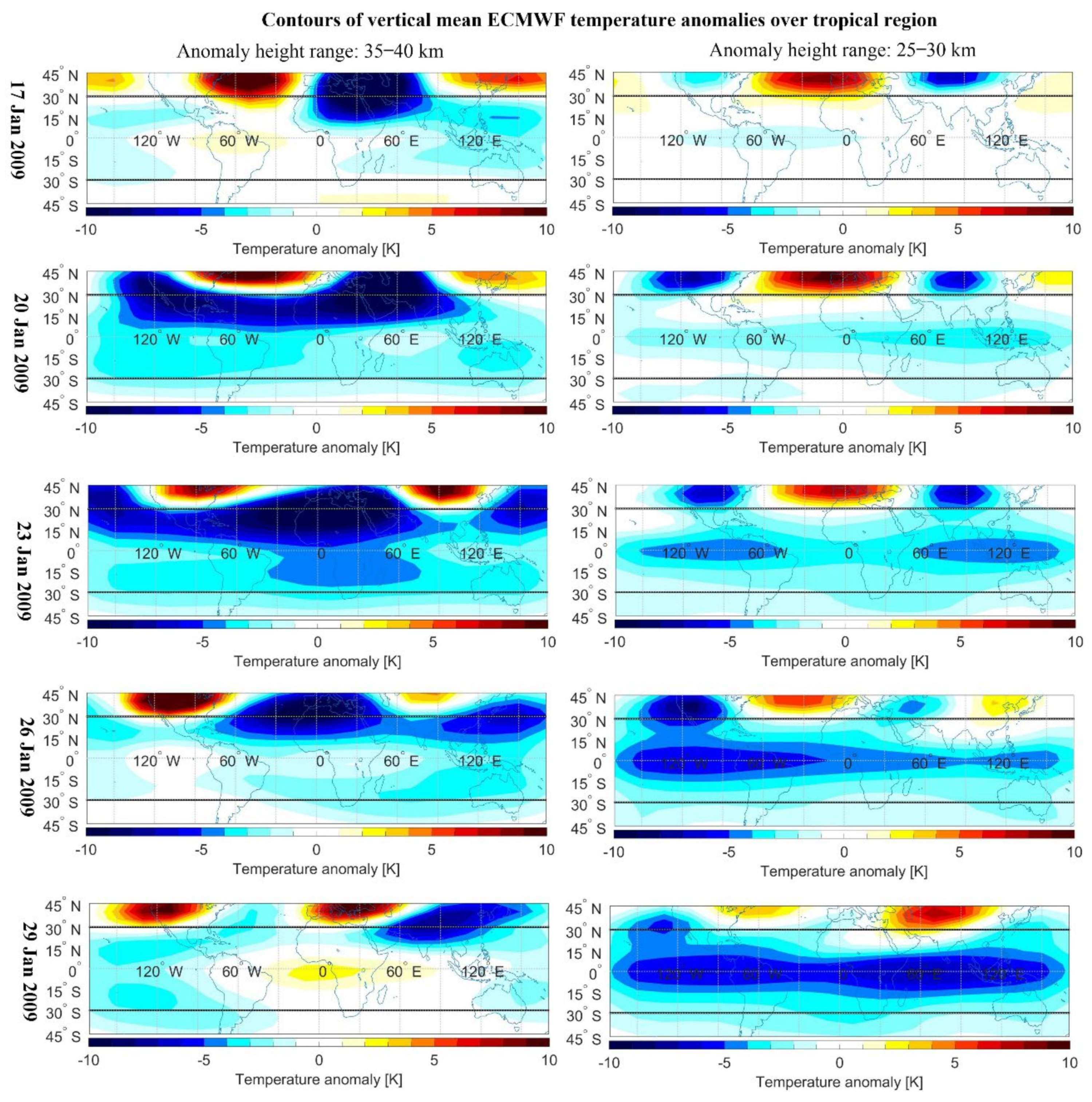 Remotesensing 14 03234 g007