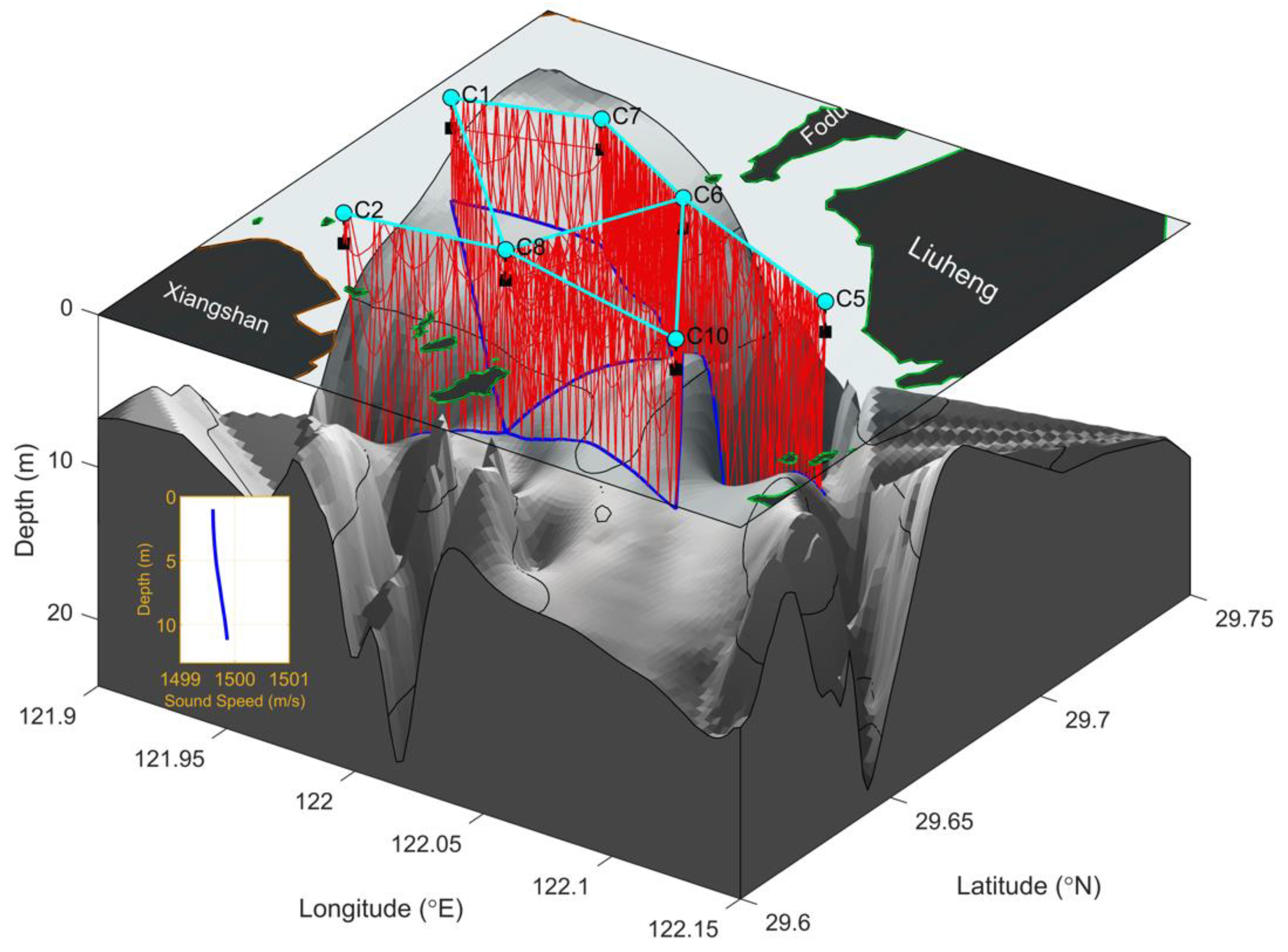 Remotesensing 14 03235 g003 Remotesensing 14 03235 g003
