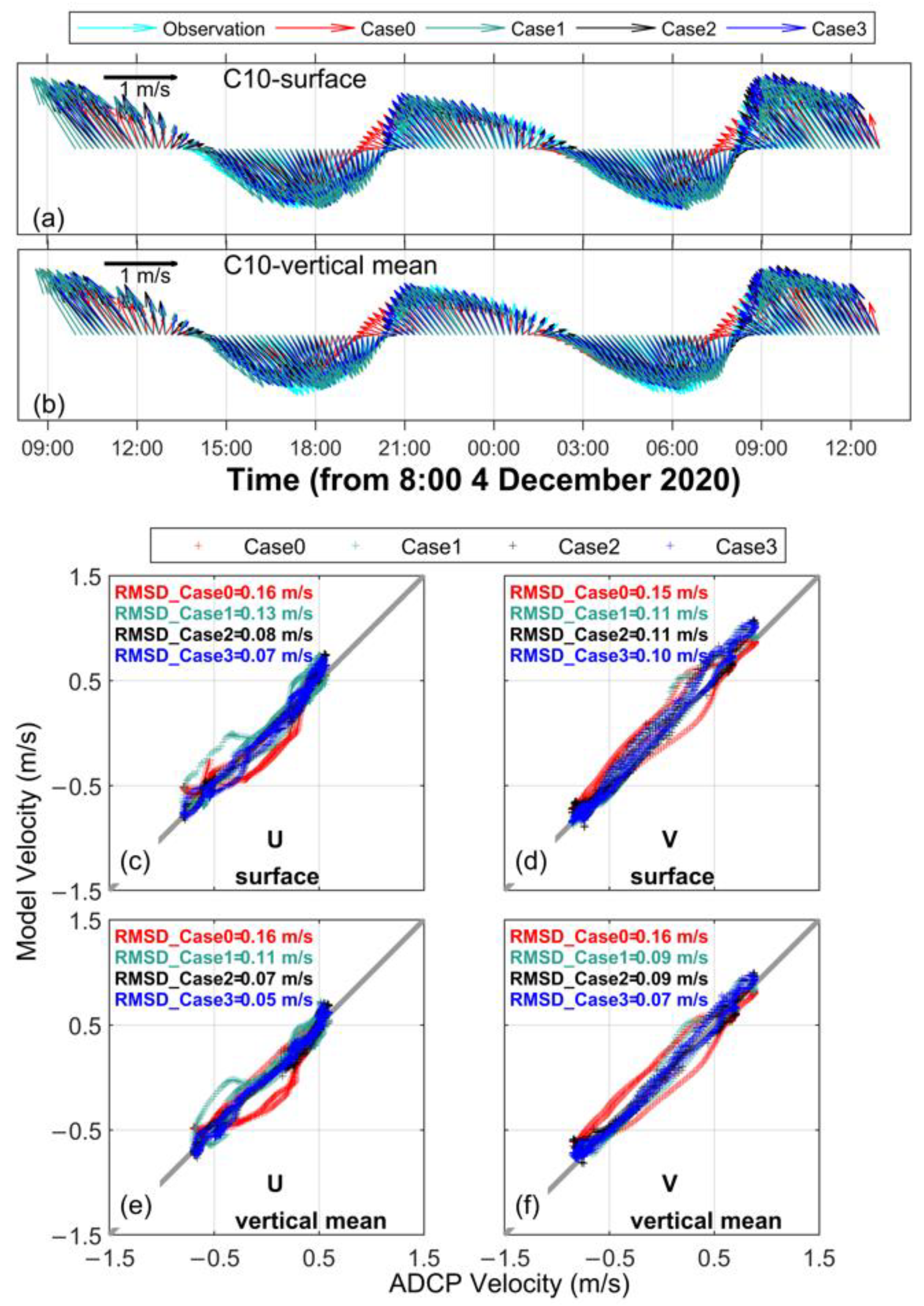 Remotesensing 14 03235 g005 Remotesensing 14 03235 g005