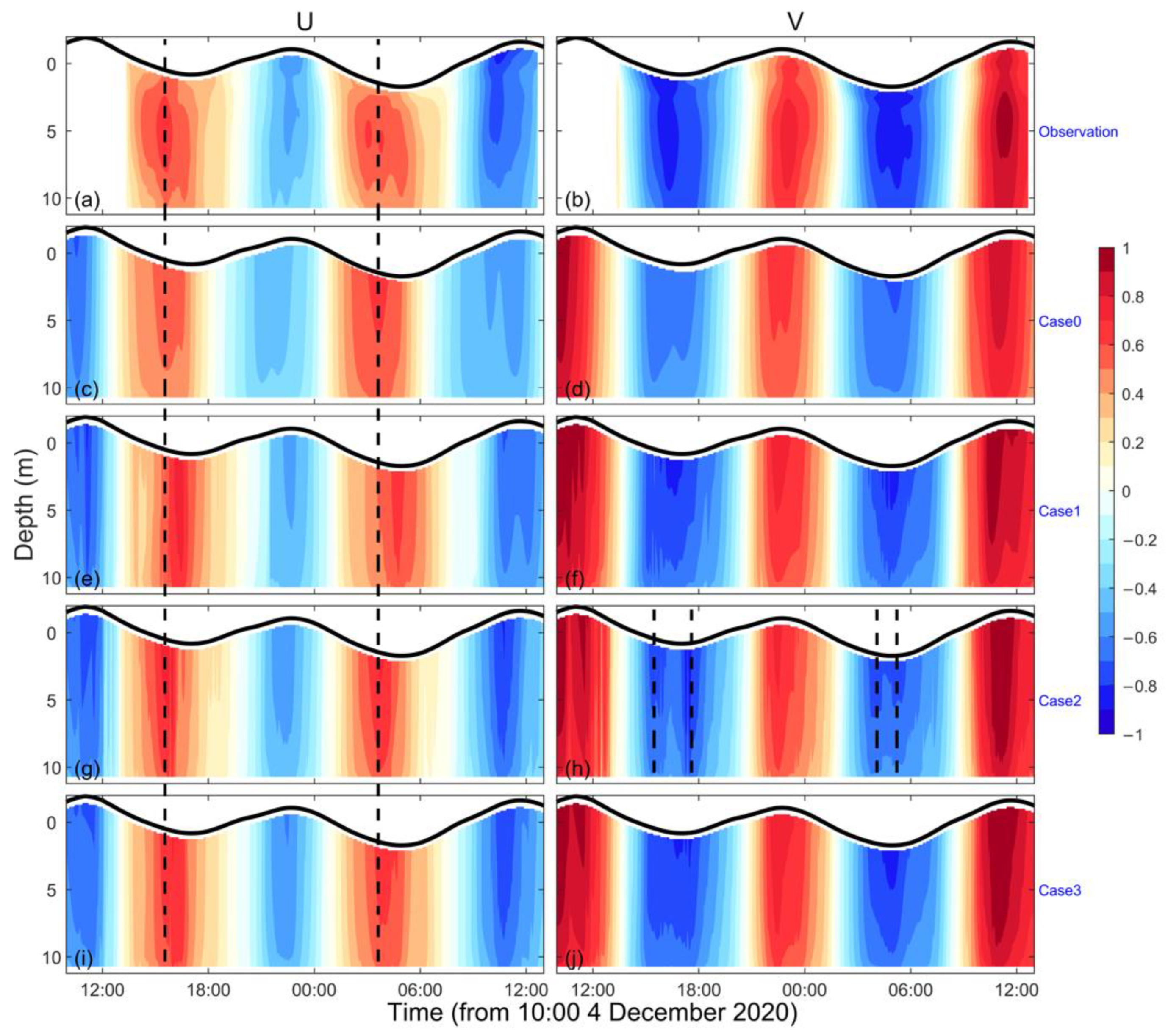 Remotesensing 14 03235 g006 Remotesensing 14 03235 g006