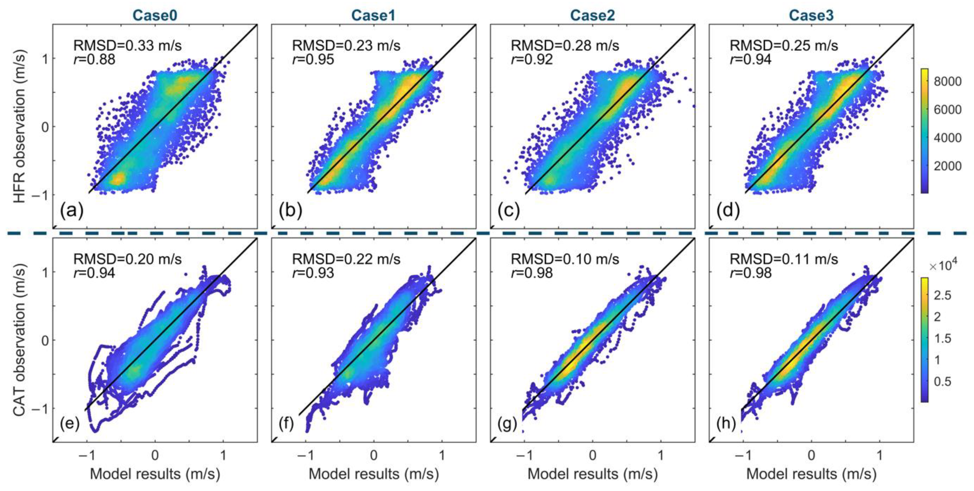 Remotesensing 14 03235 g008 Remotesensing 14 03235 g008
