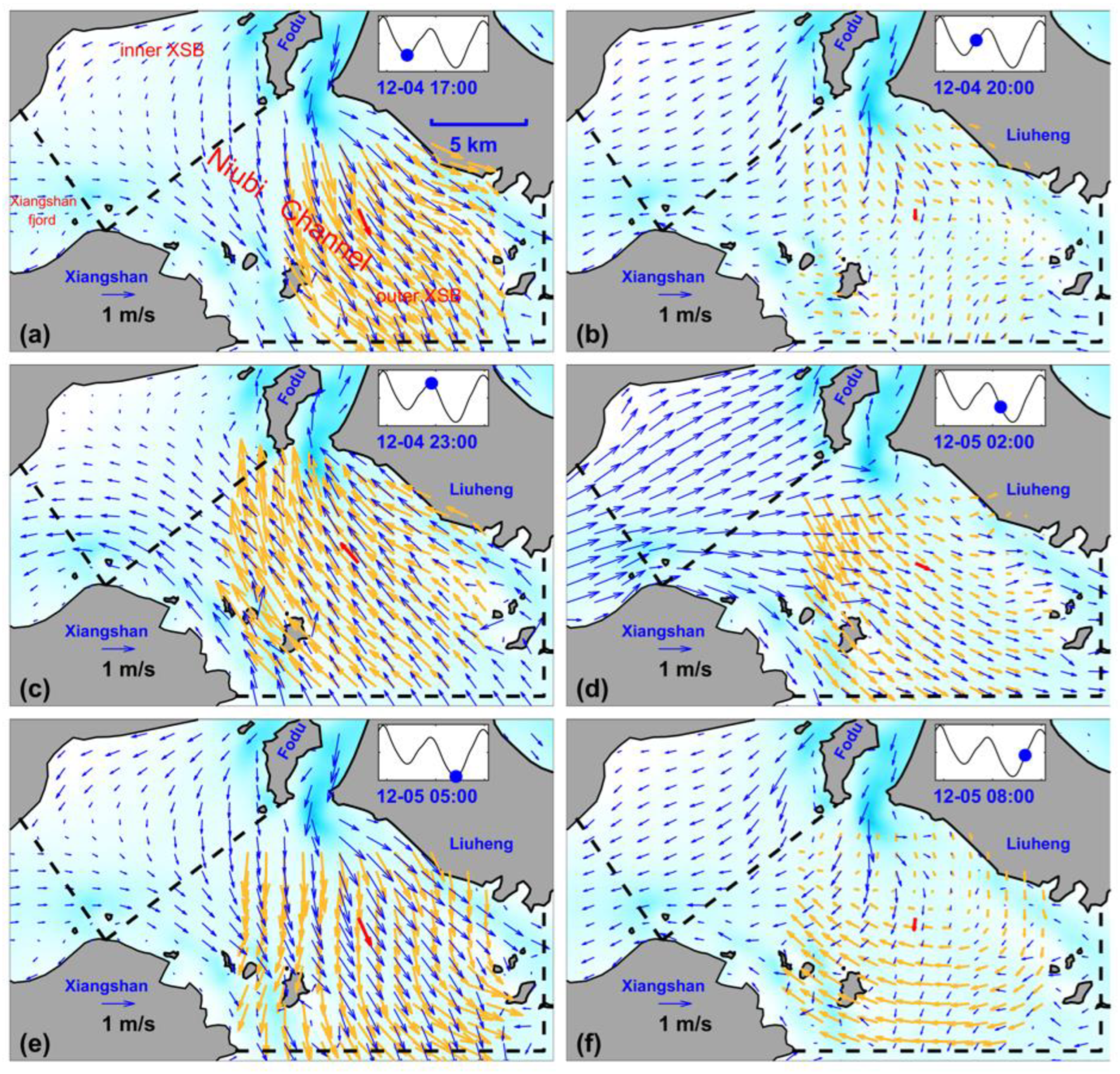 Remotesensing 14 03235 g009 Remotesensing 14 03235 g009