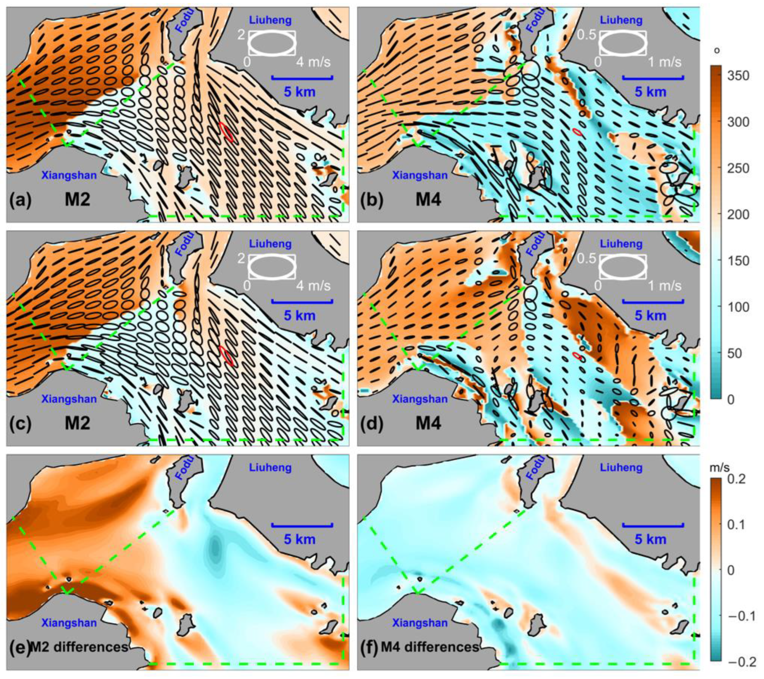 Remotesensing 14 03235 g010 Remotesensing 14 03235 g010