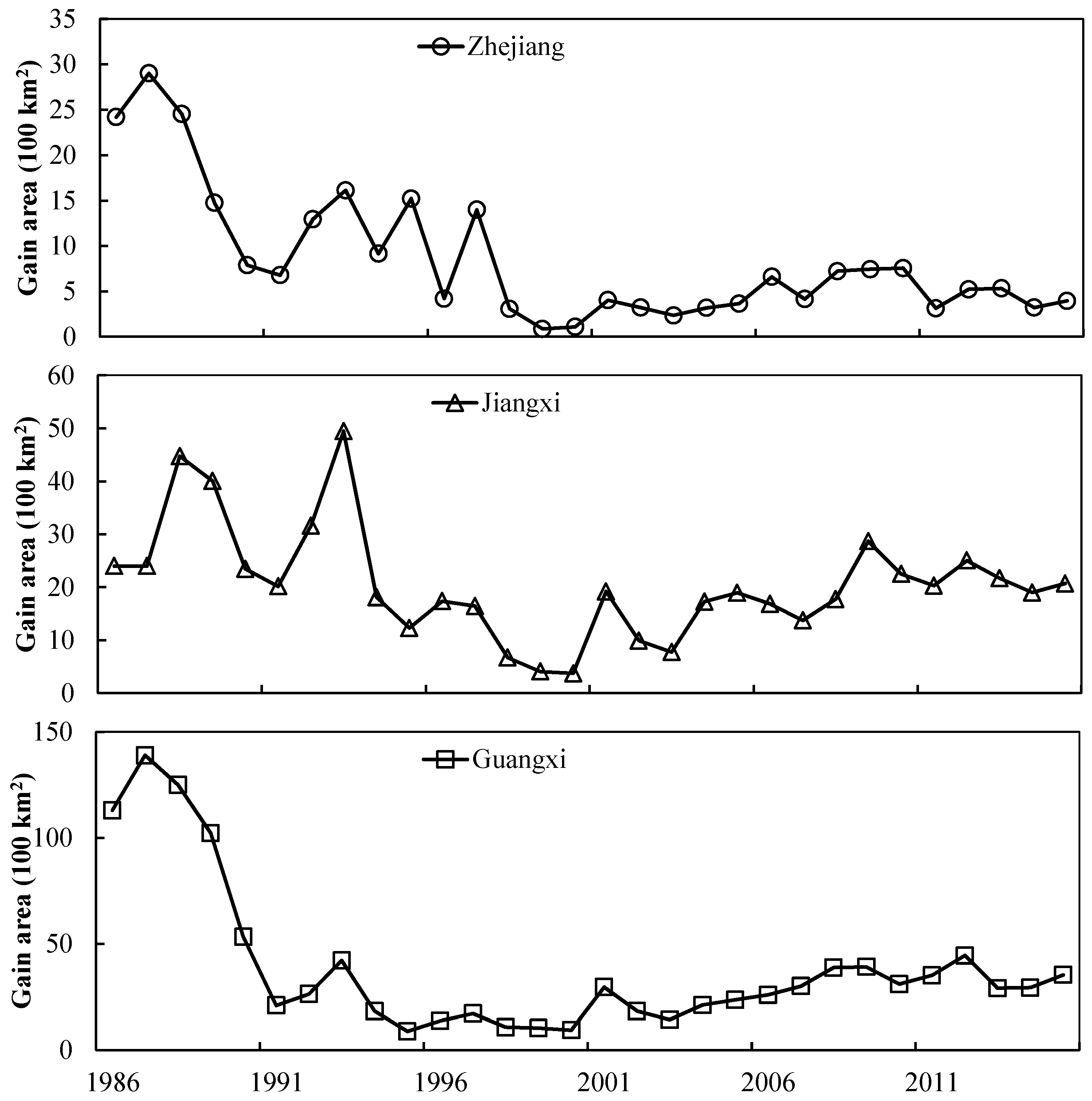 Remotesensing 14 03238 g009