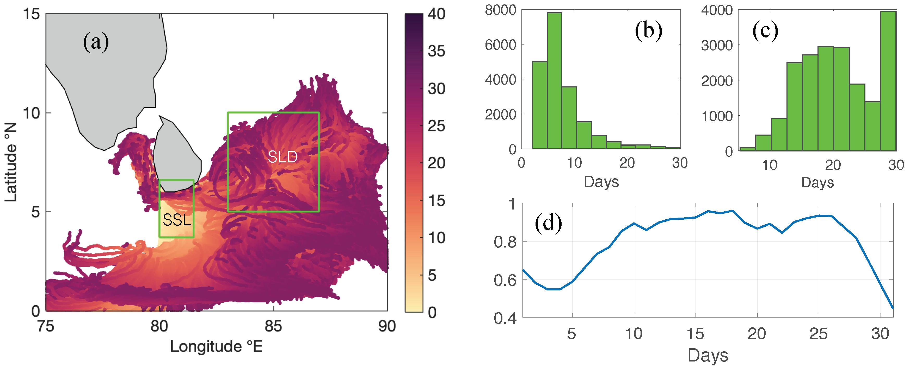 Remotesensing 14 03239 g013