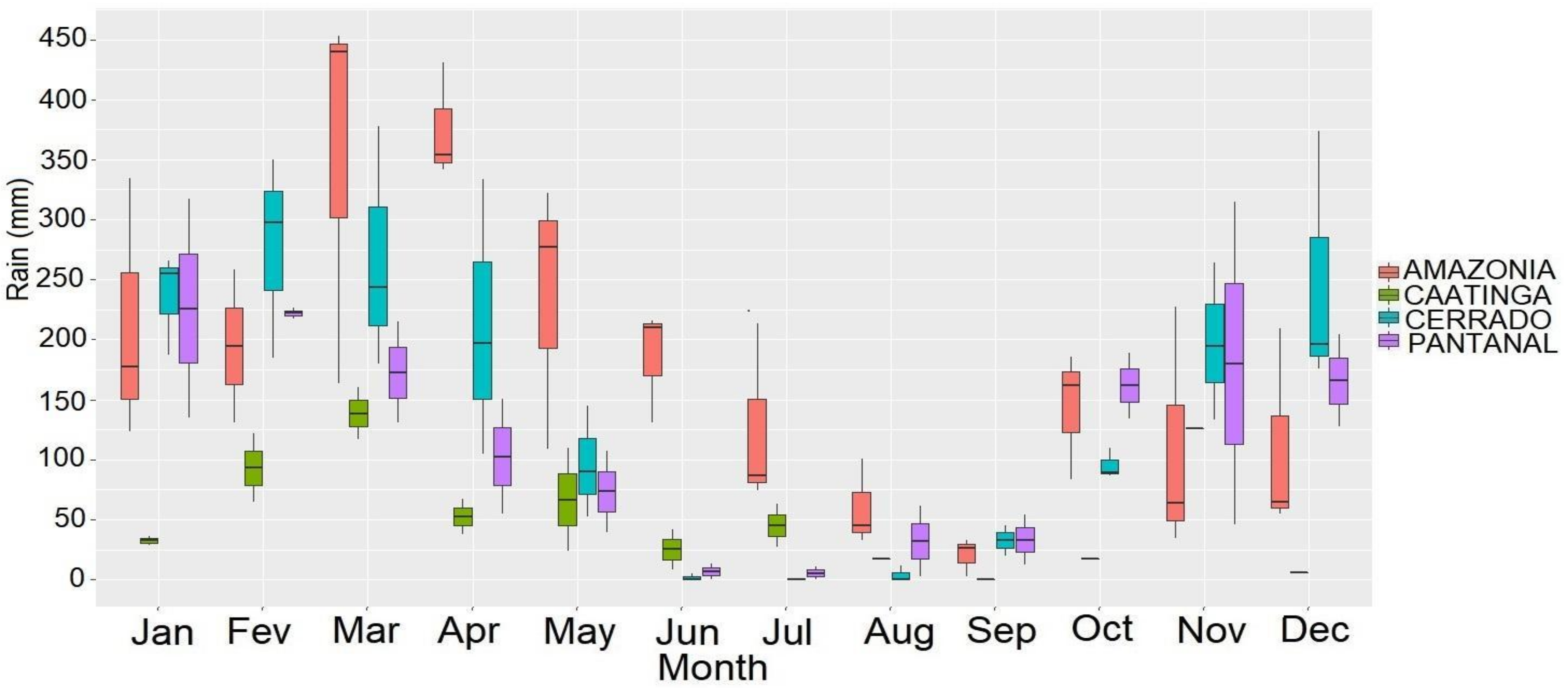 Remotesensing 14 03241 g004